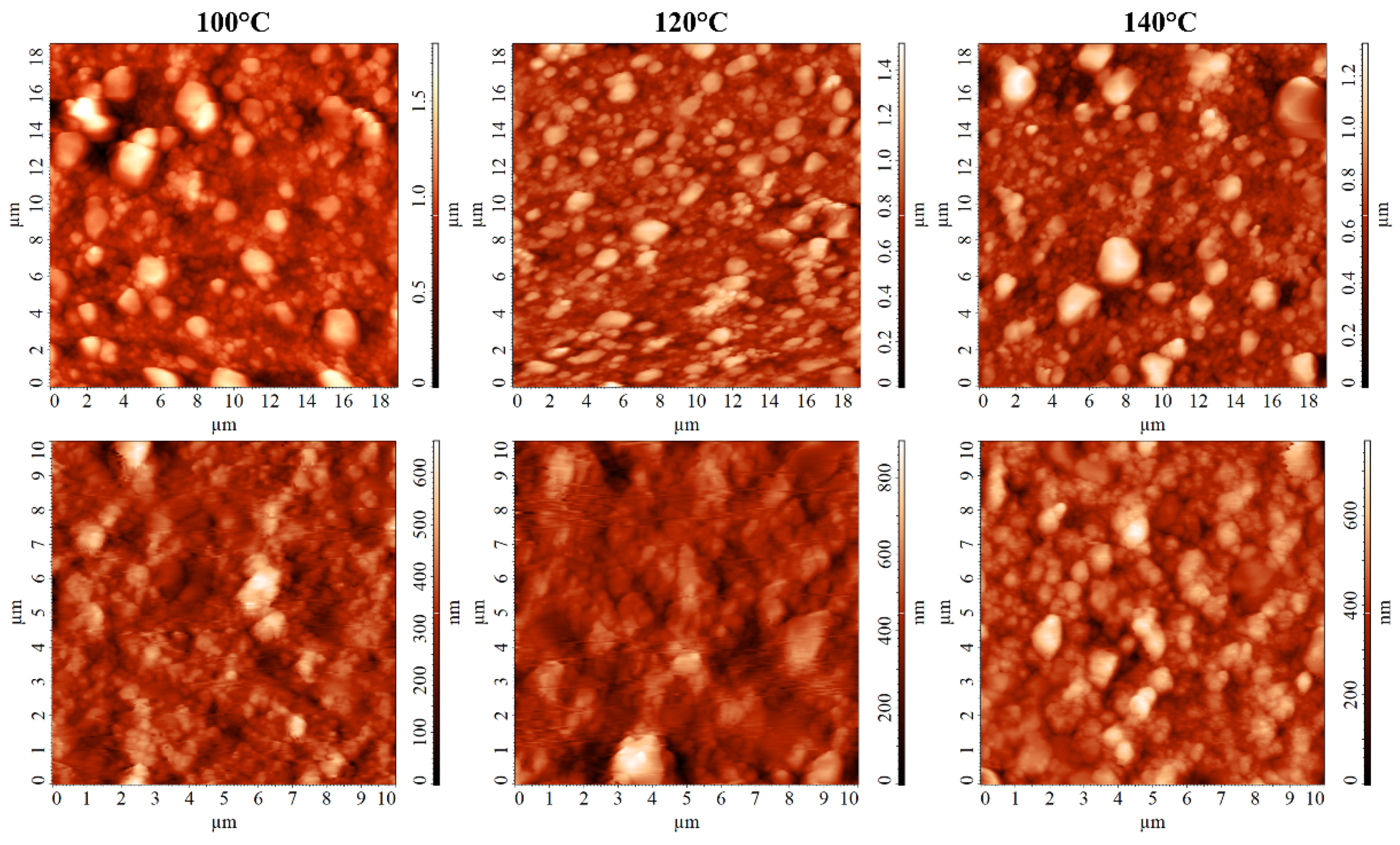 Nanomaterials 12 00136 g006