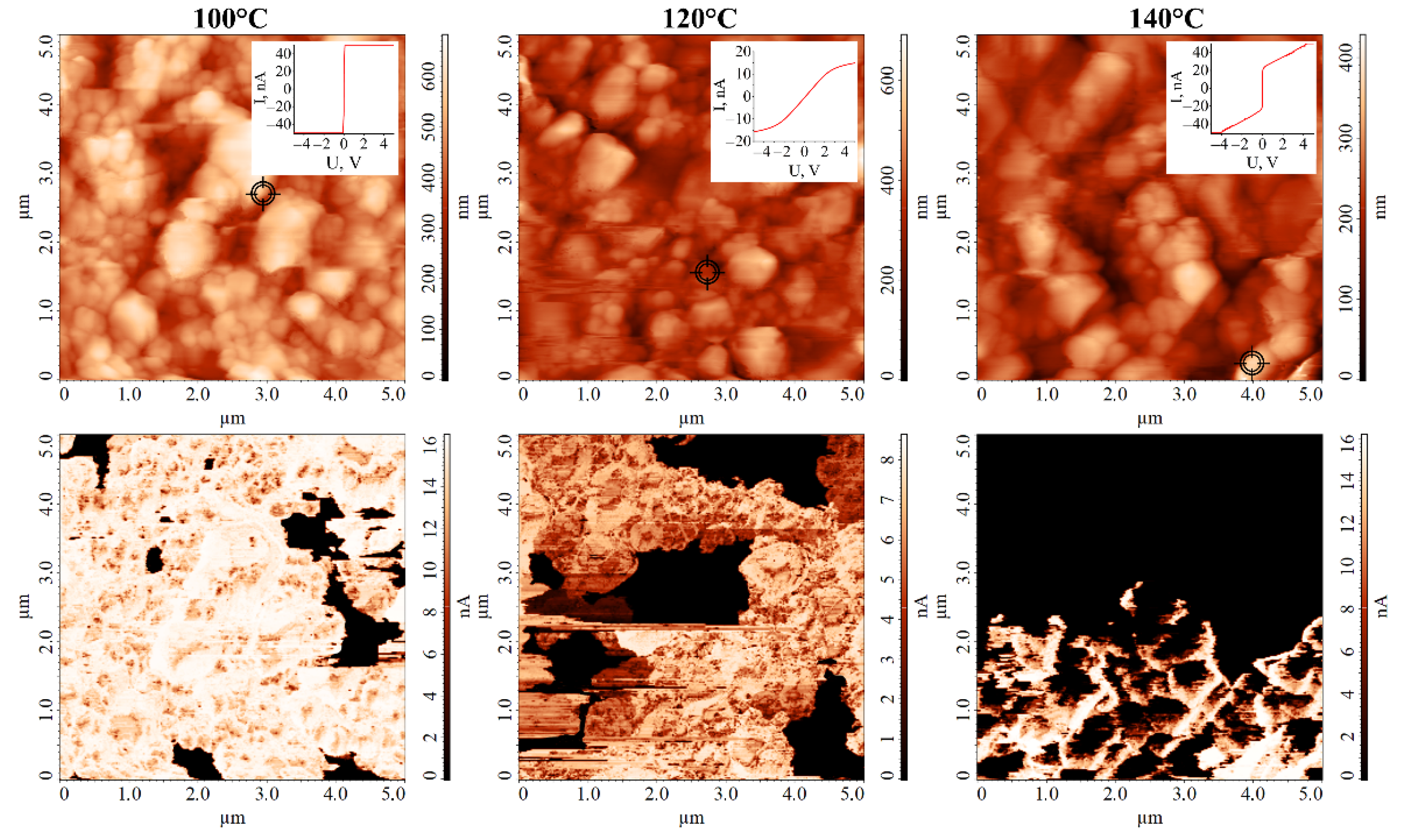 Nanomaterials 12 00136 g007