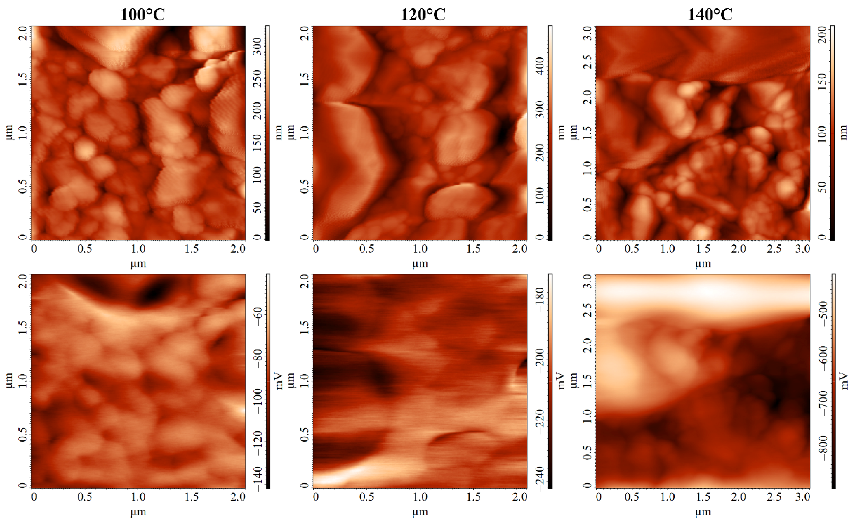 Nanomaterials 12 00136 g008