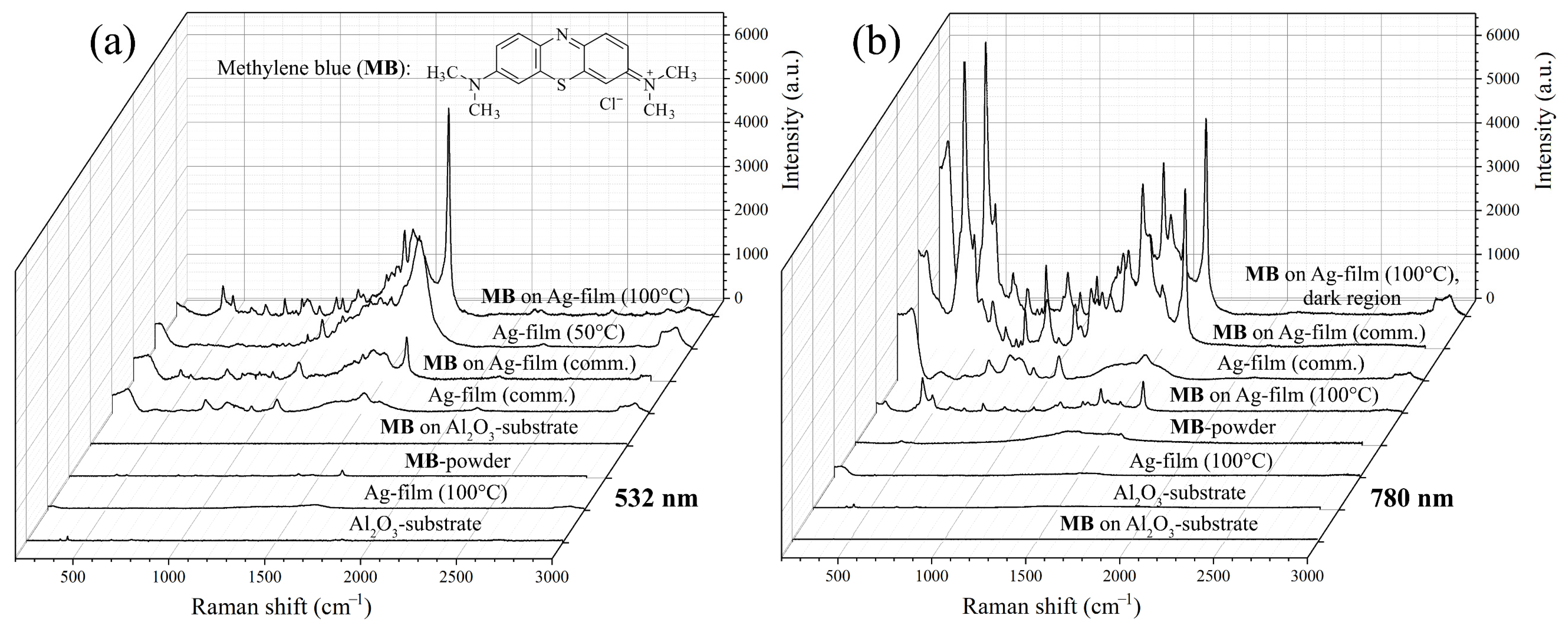 Nanomaterials 12 00136 g009