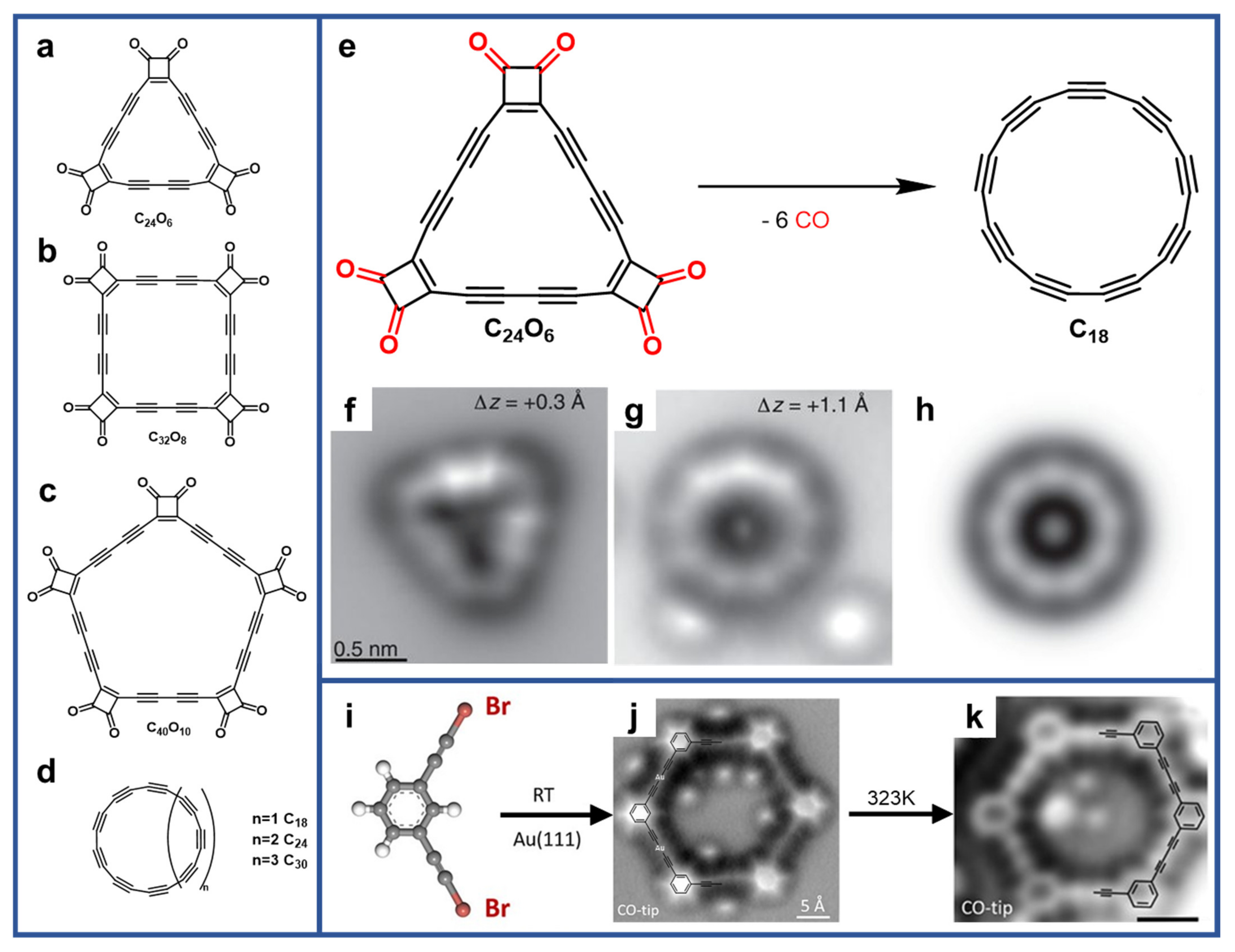Nanomaterials 12 00137 g001