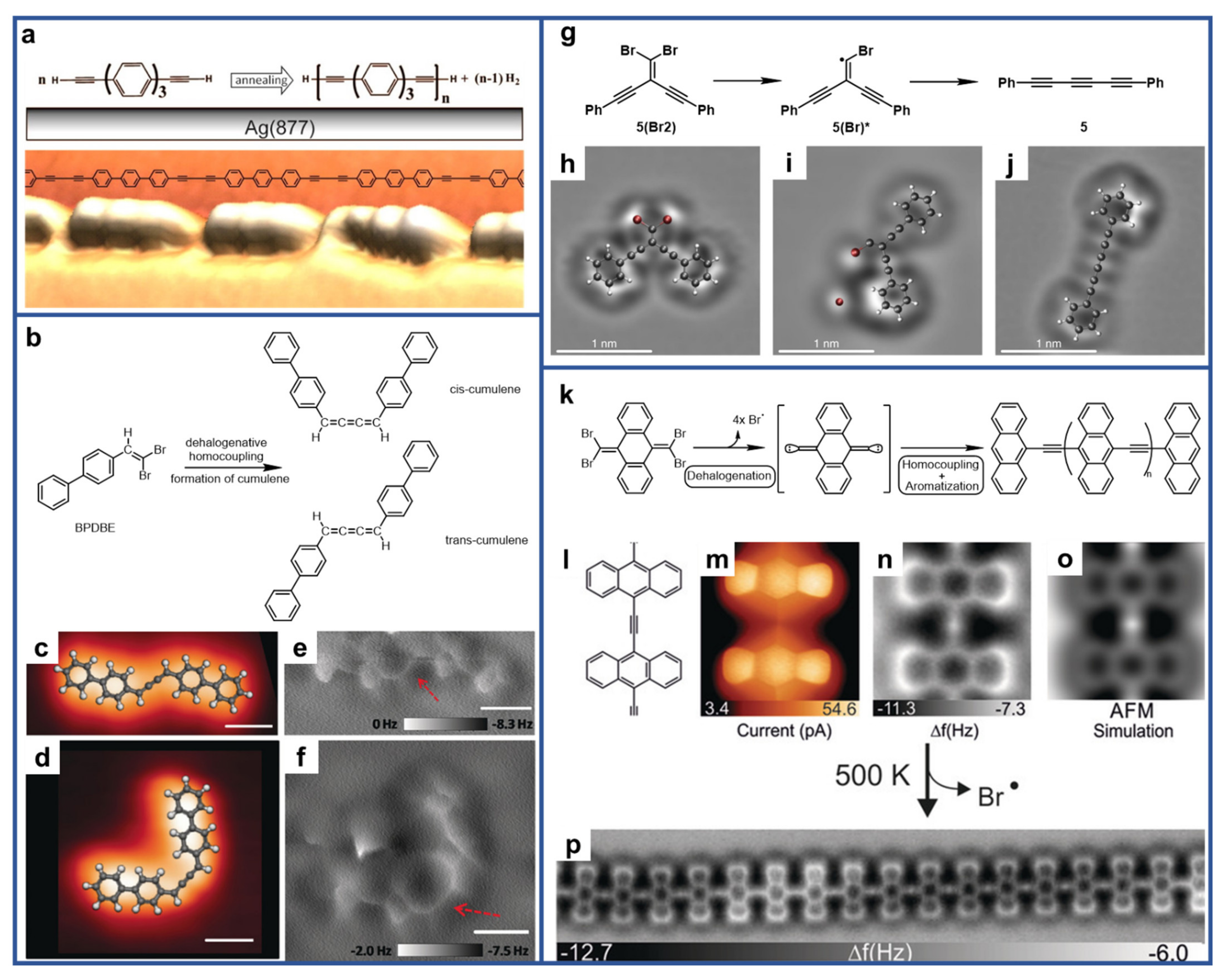 Nanomaterials 12 00137 g002