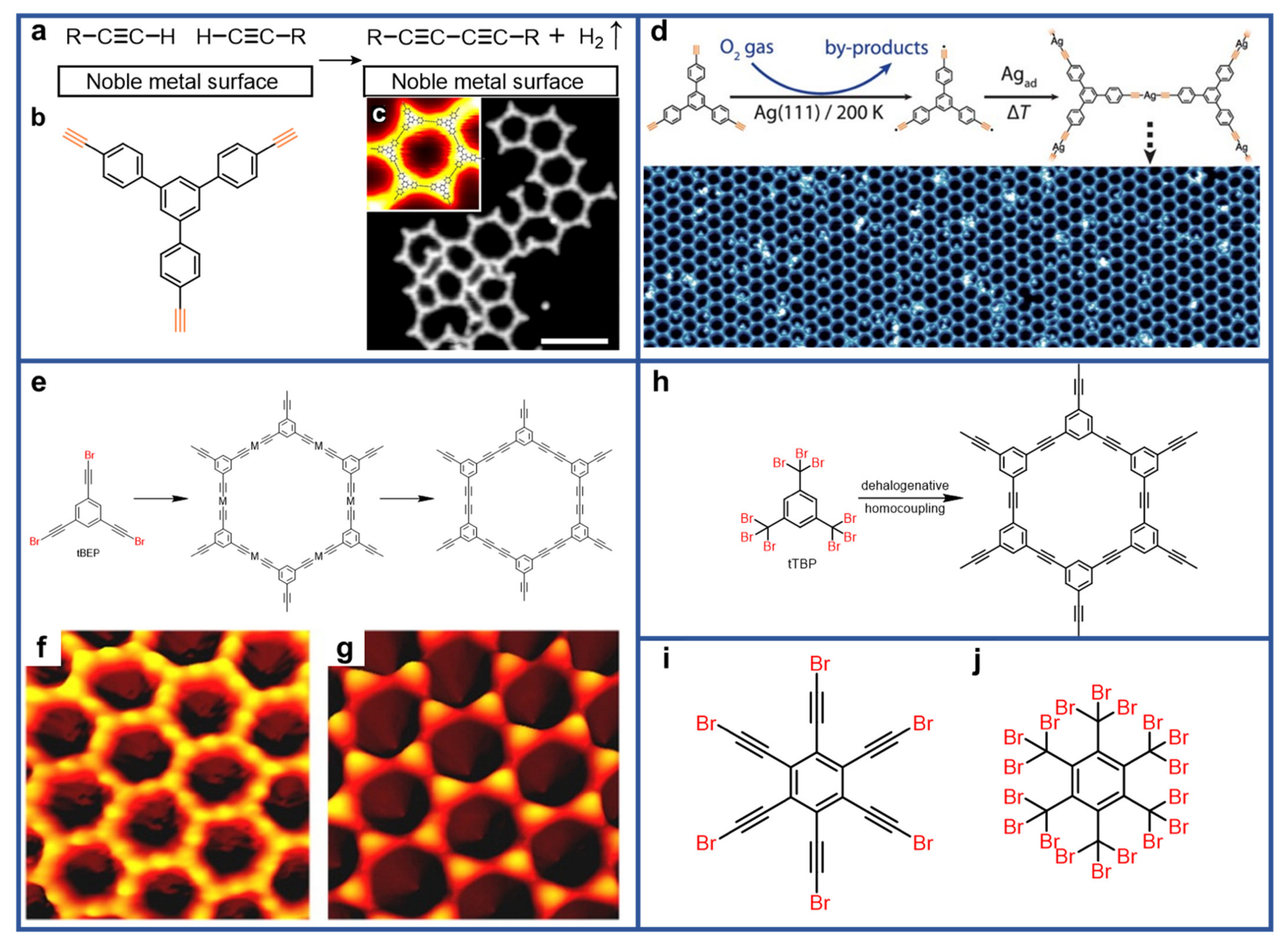 Nanomaterials 12 00137 g005