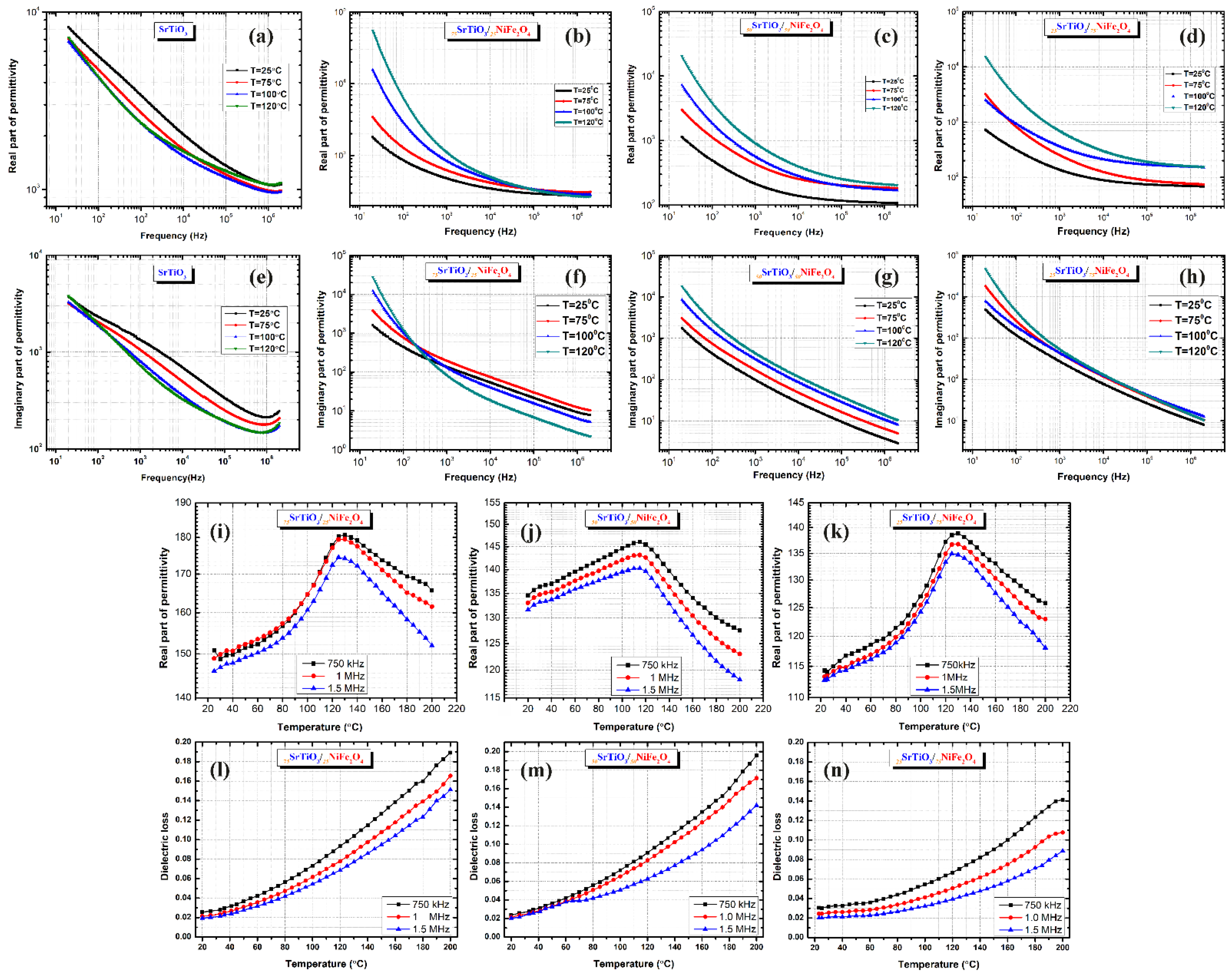 Nanomaterials 12 00138 g008