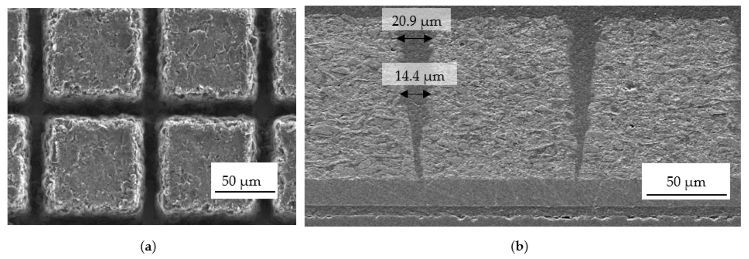 Nanomaterials 12 00140 g002