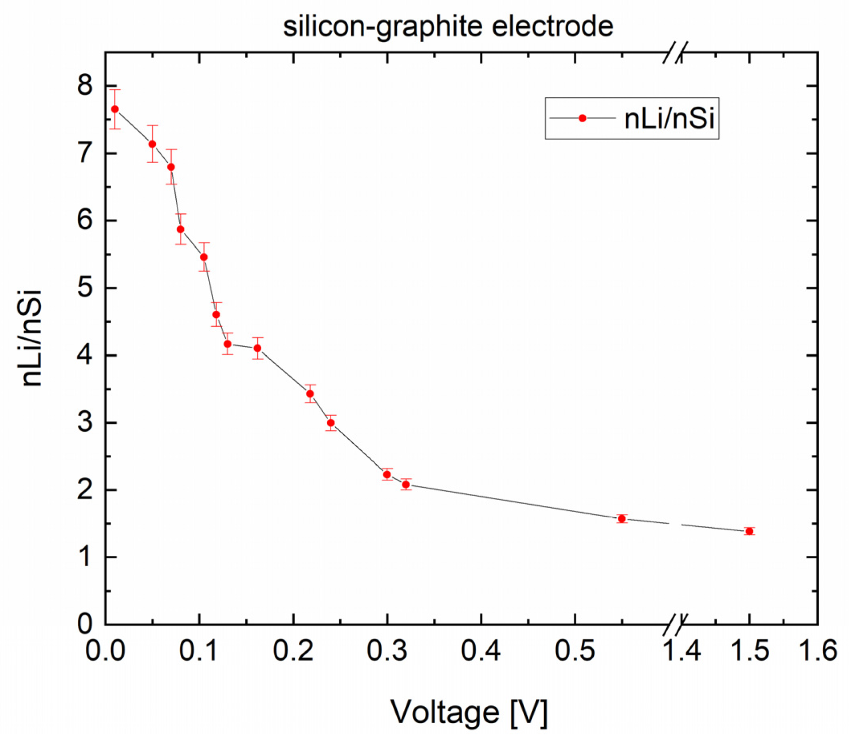 Nanomaterials 12 00140 g006