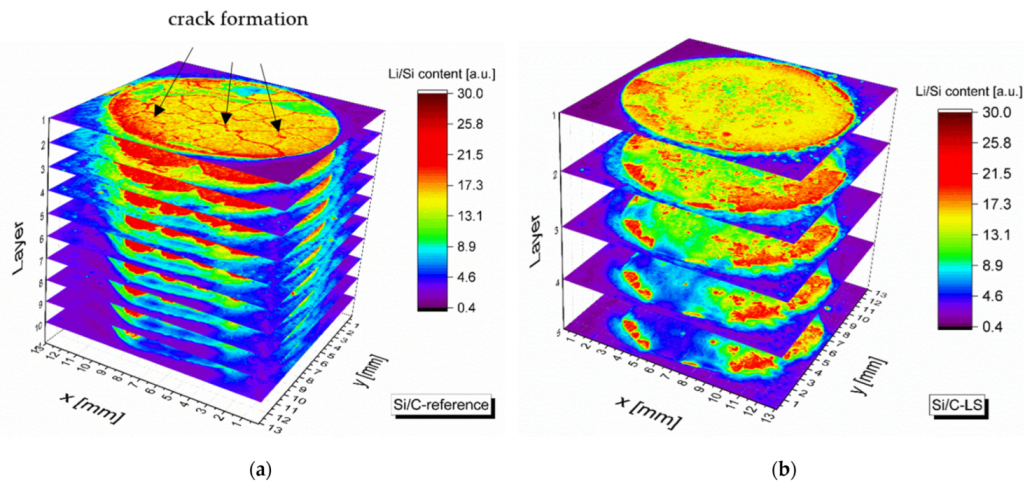 Nanomaterials 12 00140 g011