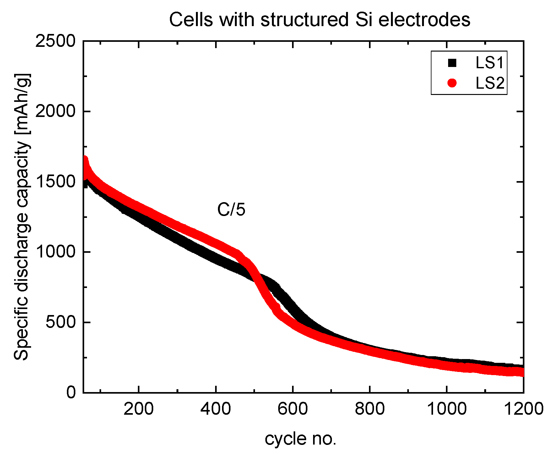 Nanomaterials 12 00140 g0a1