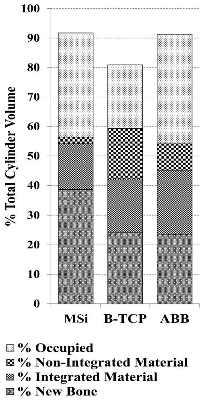 Nanomaterials 12 00143 g005
