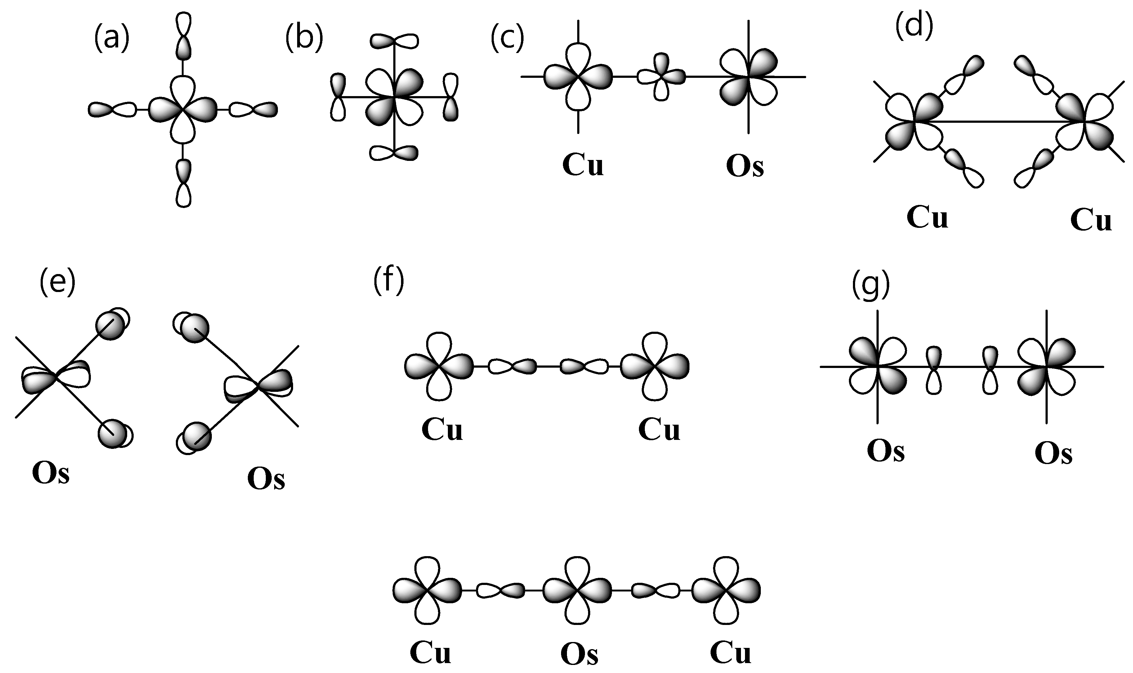 Nanomaterials 12 00144 g003 550