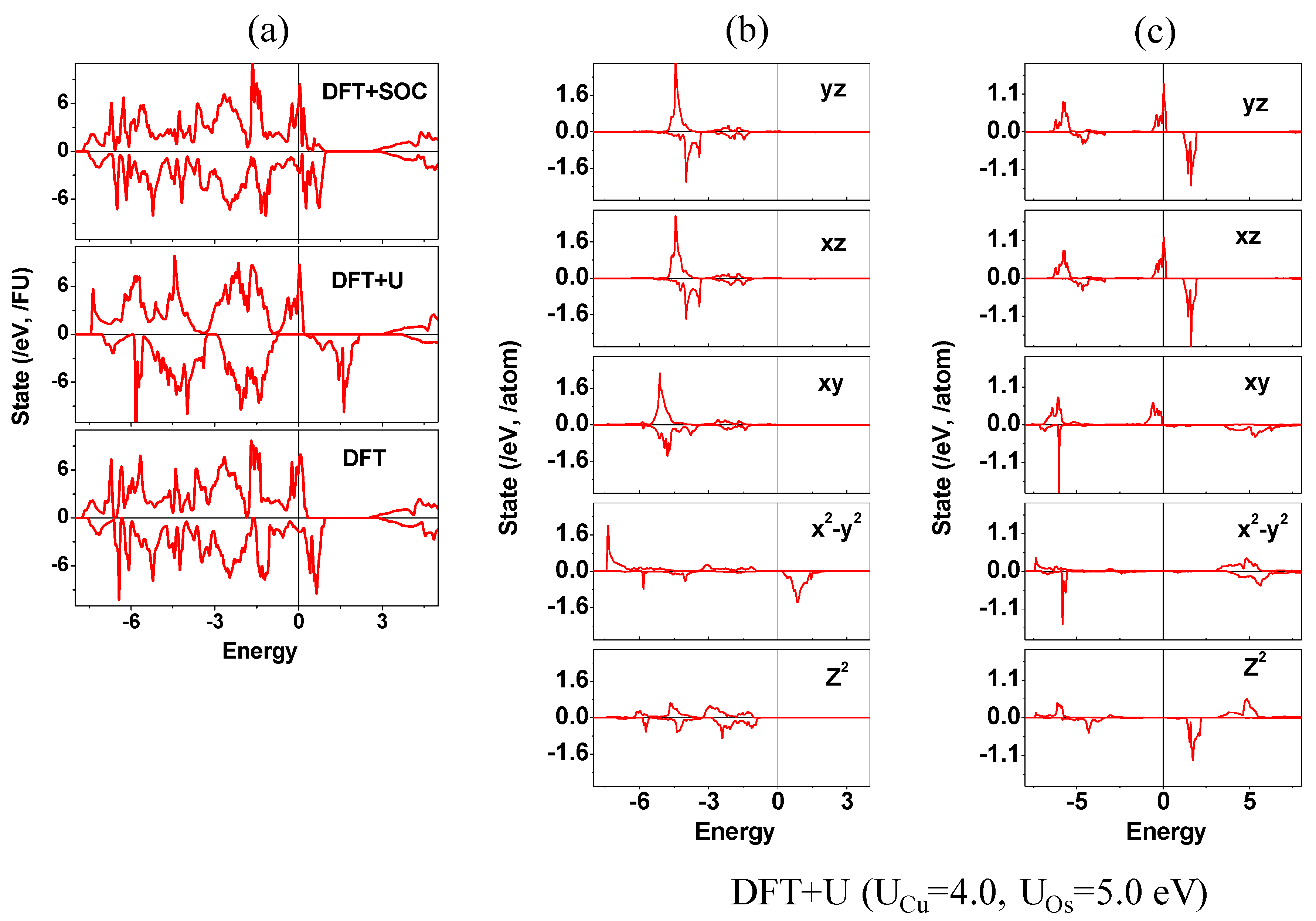 Nanomaterials 12 00144 g005 550