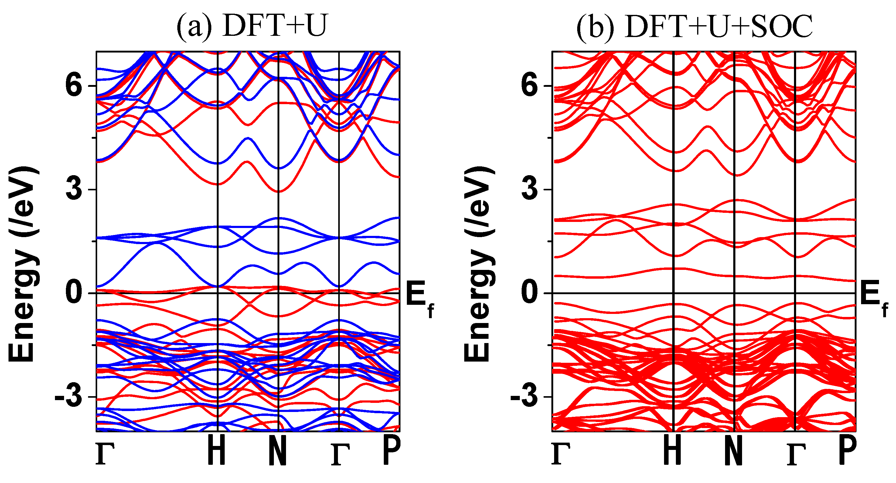 Nanomaterials 12 00144 g006 550
