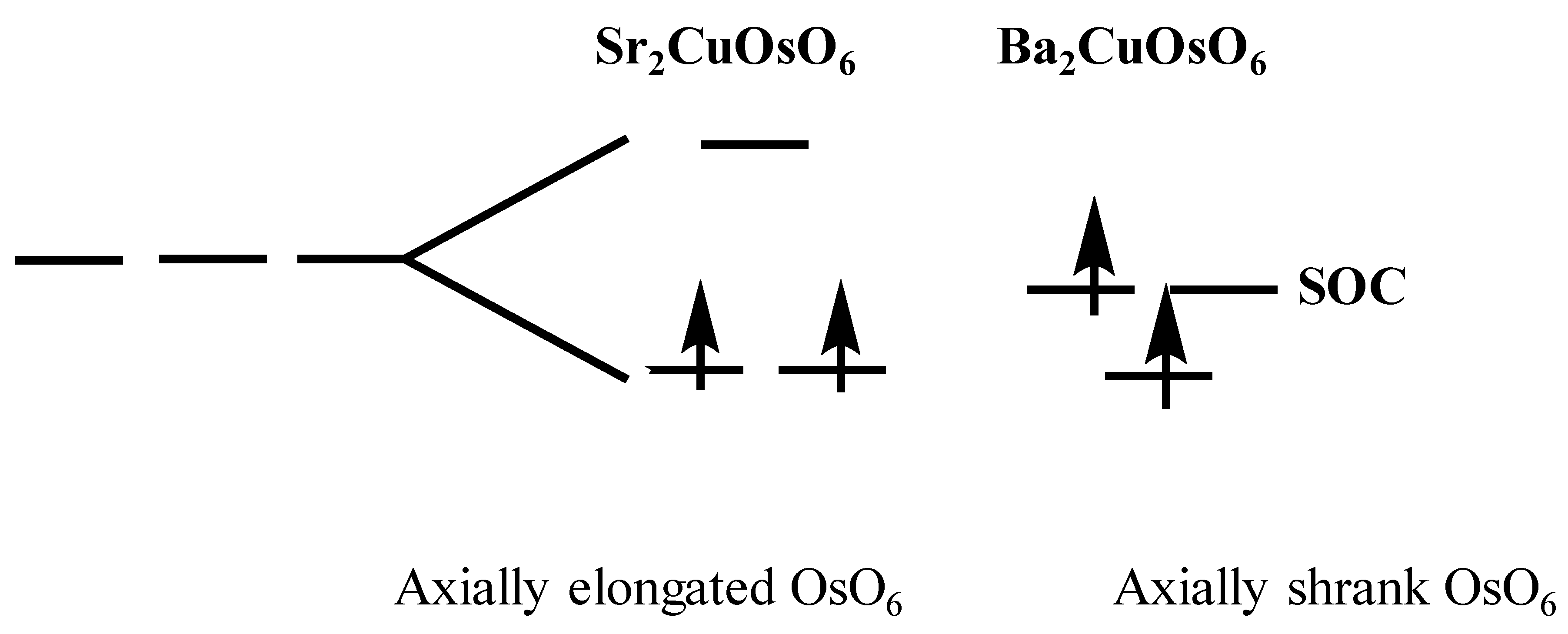 Nanomaterials 12 00144 sch001 550