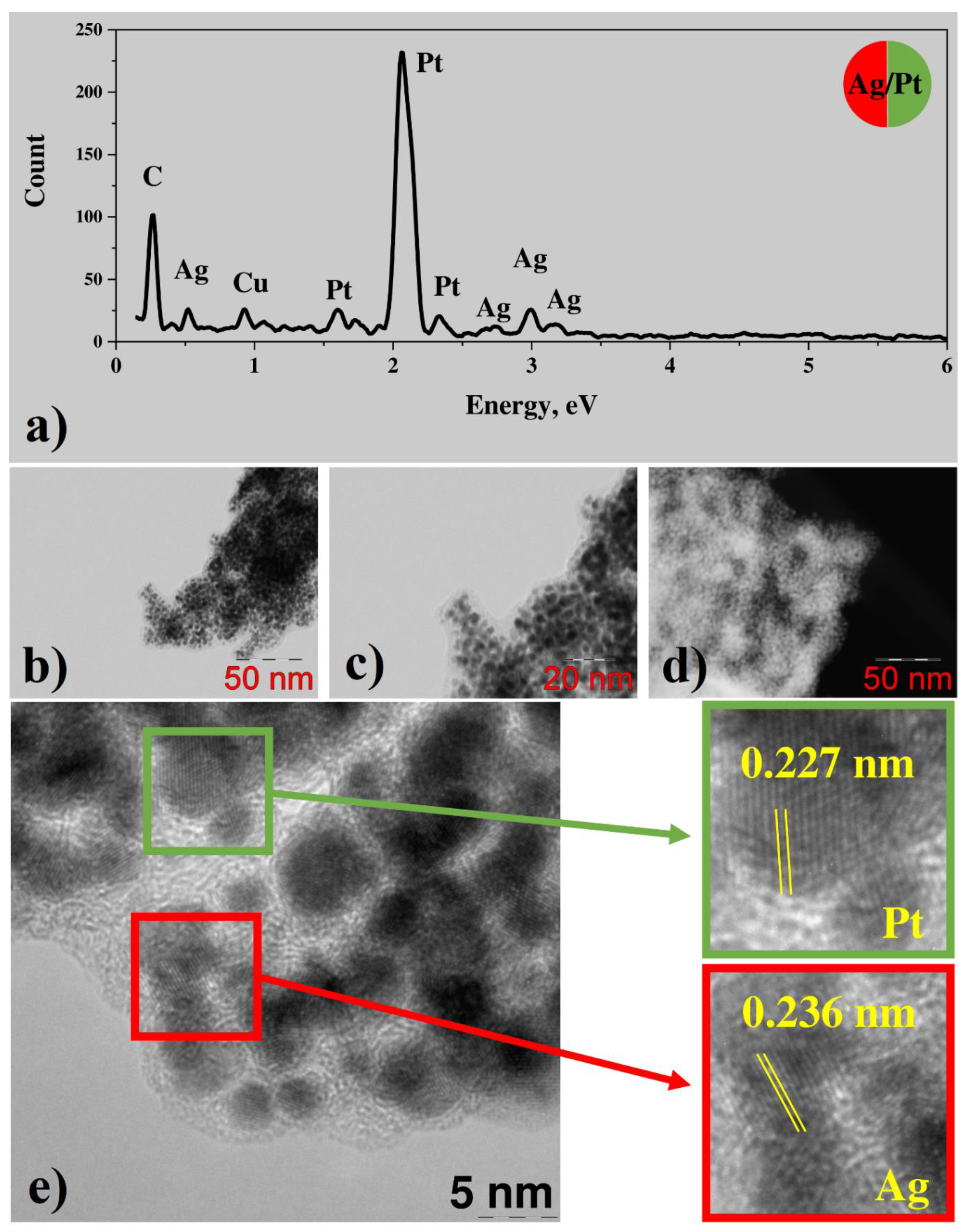 Nanomaterials 12 00146 g004