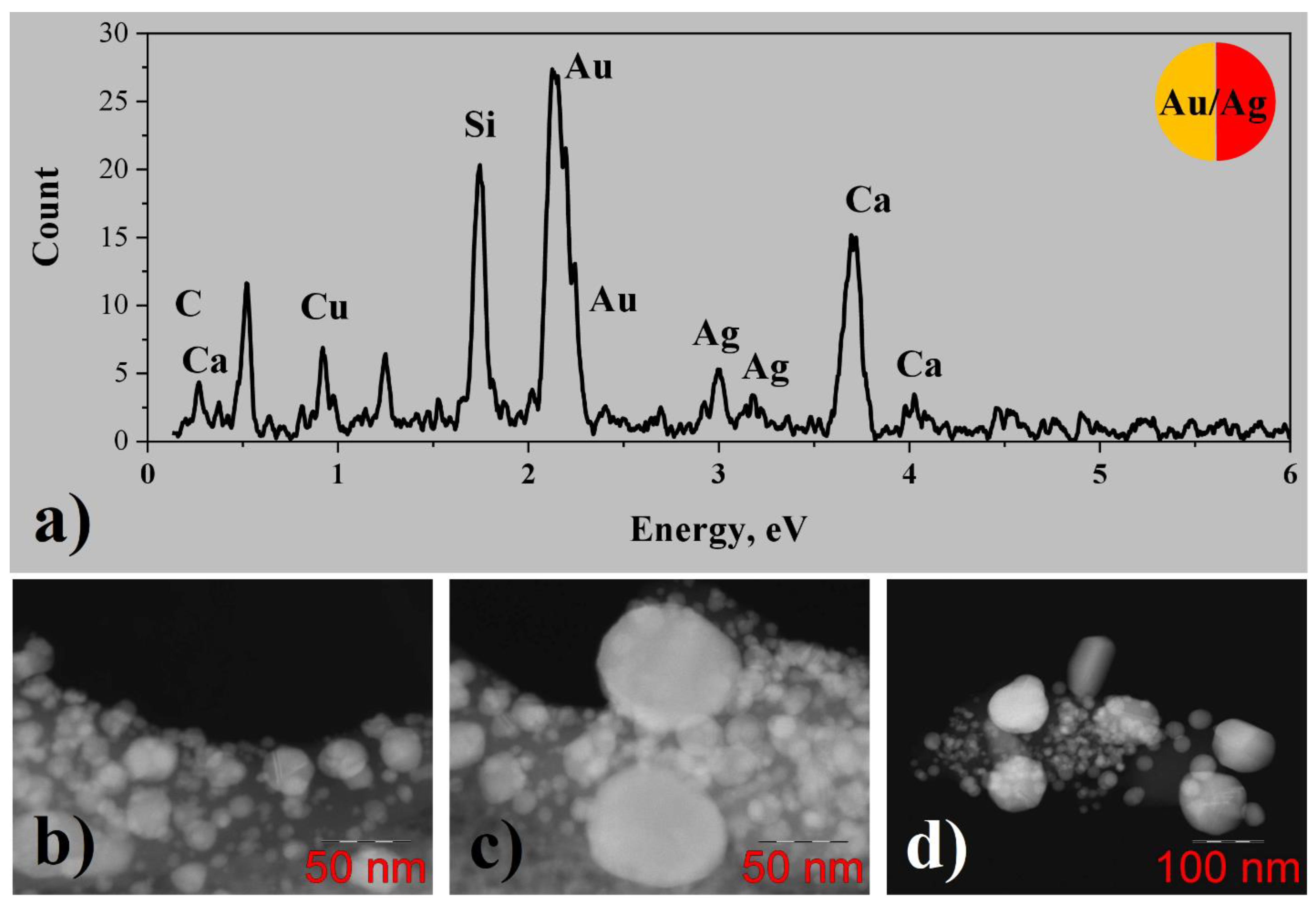 Nanomaterials 12 00146 g007
