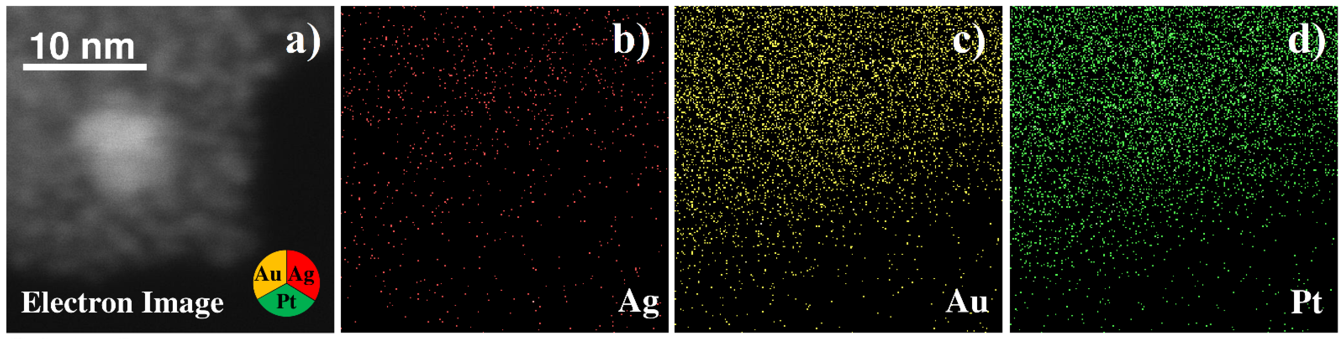 Nanomaterials 12 00146 g010