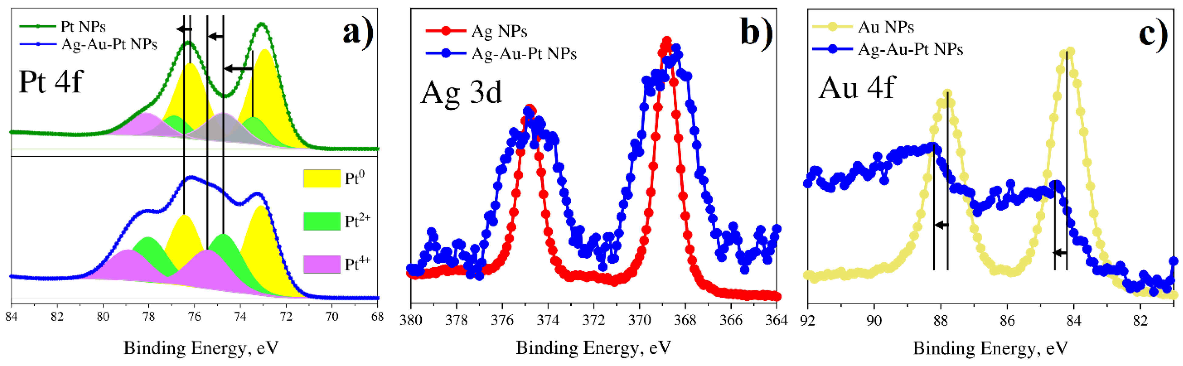 Nanomaterials 12 00146 g015