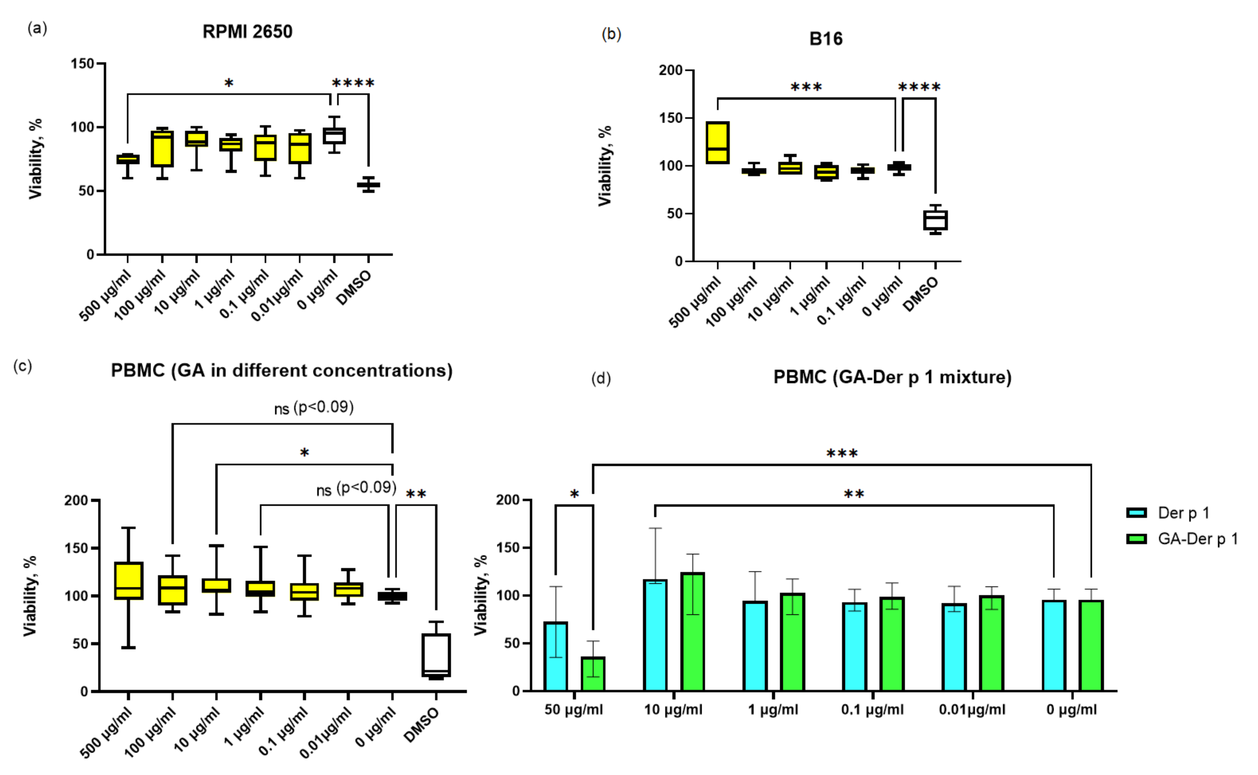 Nanomaterials 12 00148 g002
