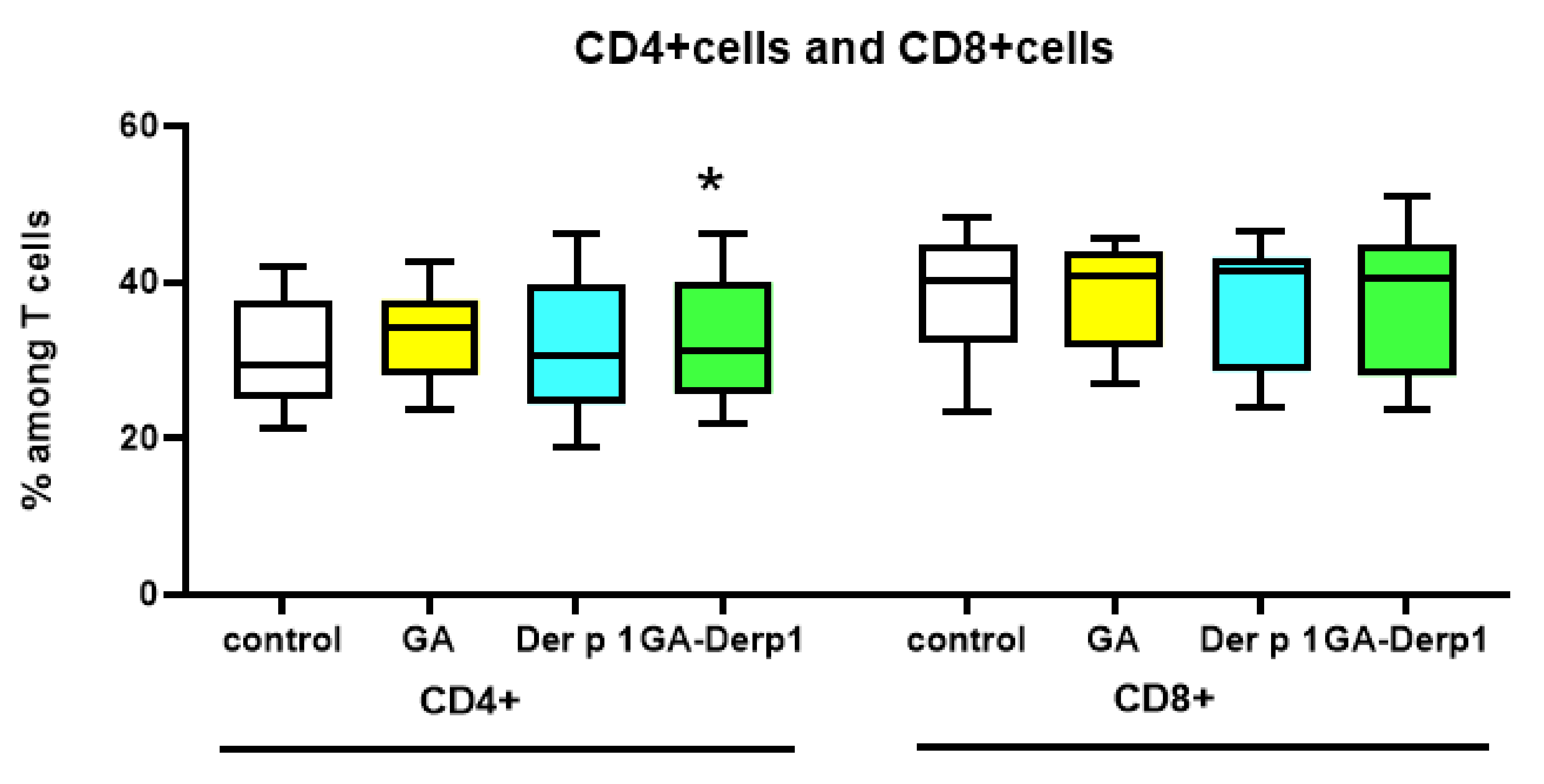 Nanomaterials 12 00148 g004