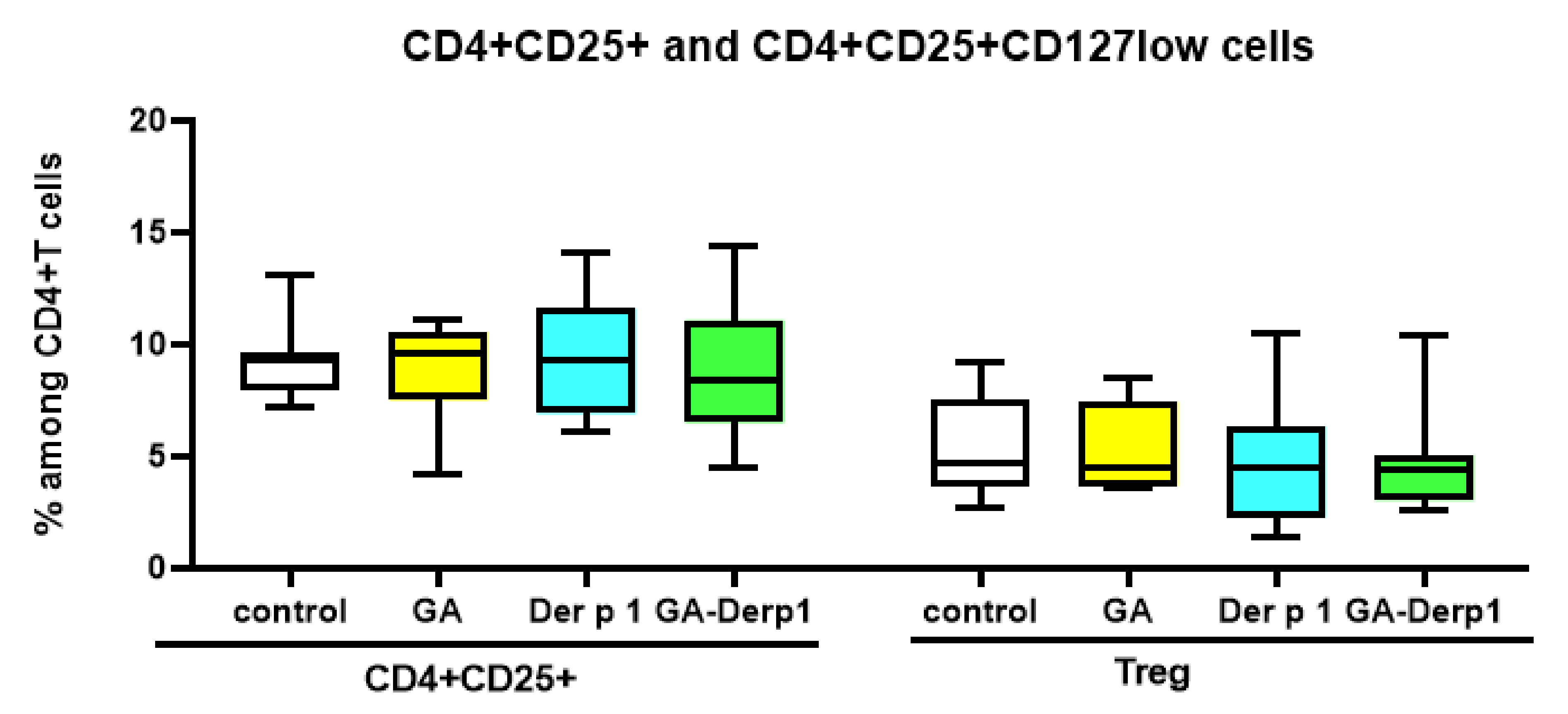 Nanomaterials 12 00148 g005