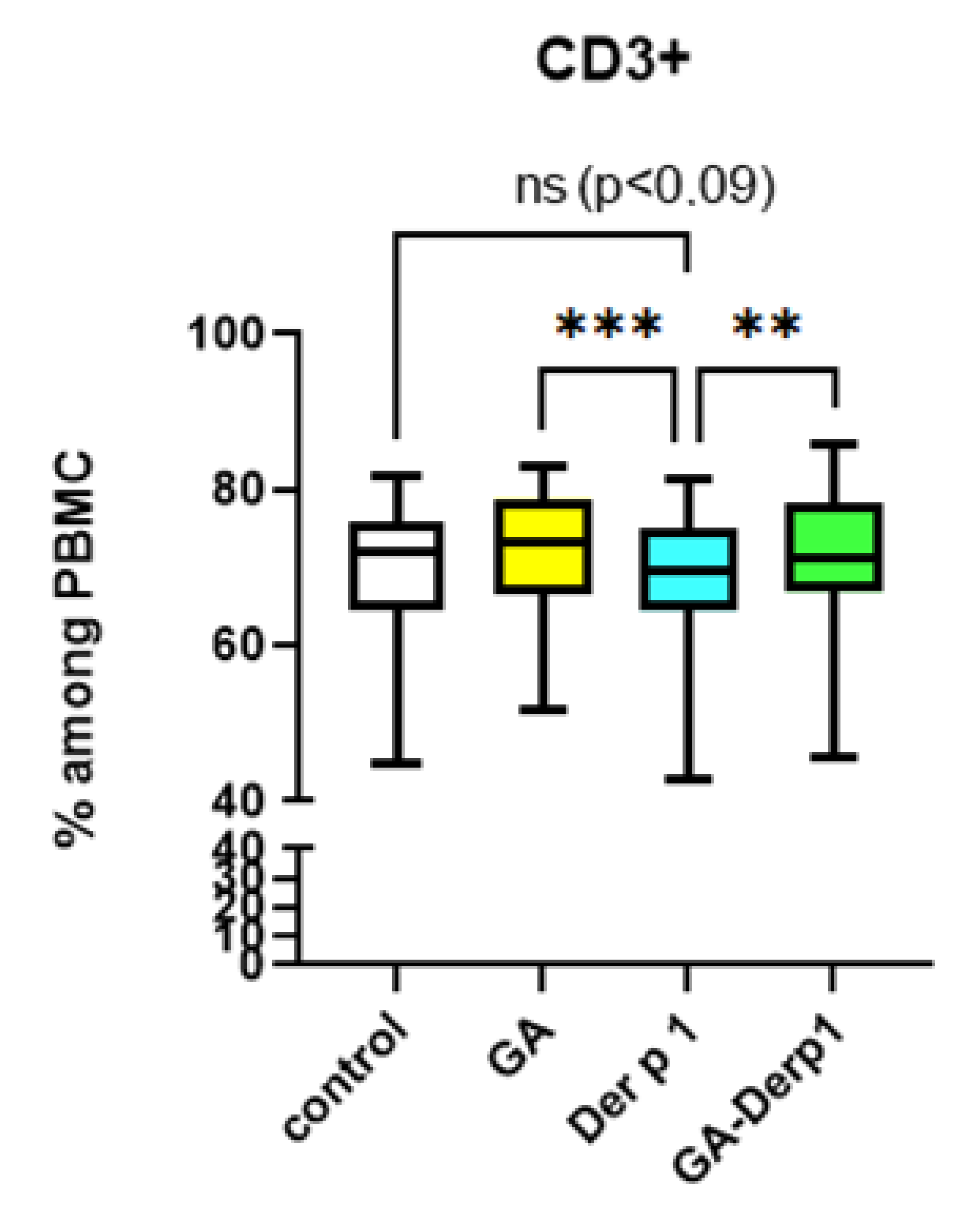 Nanomaterials 12 00148 g006