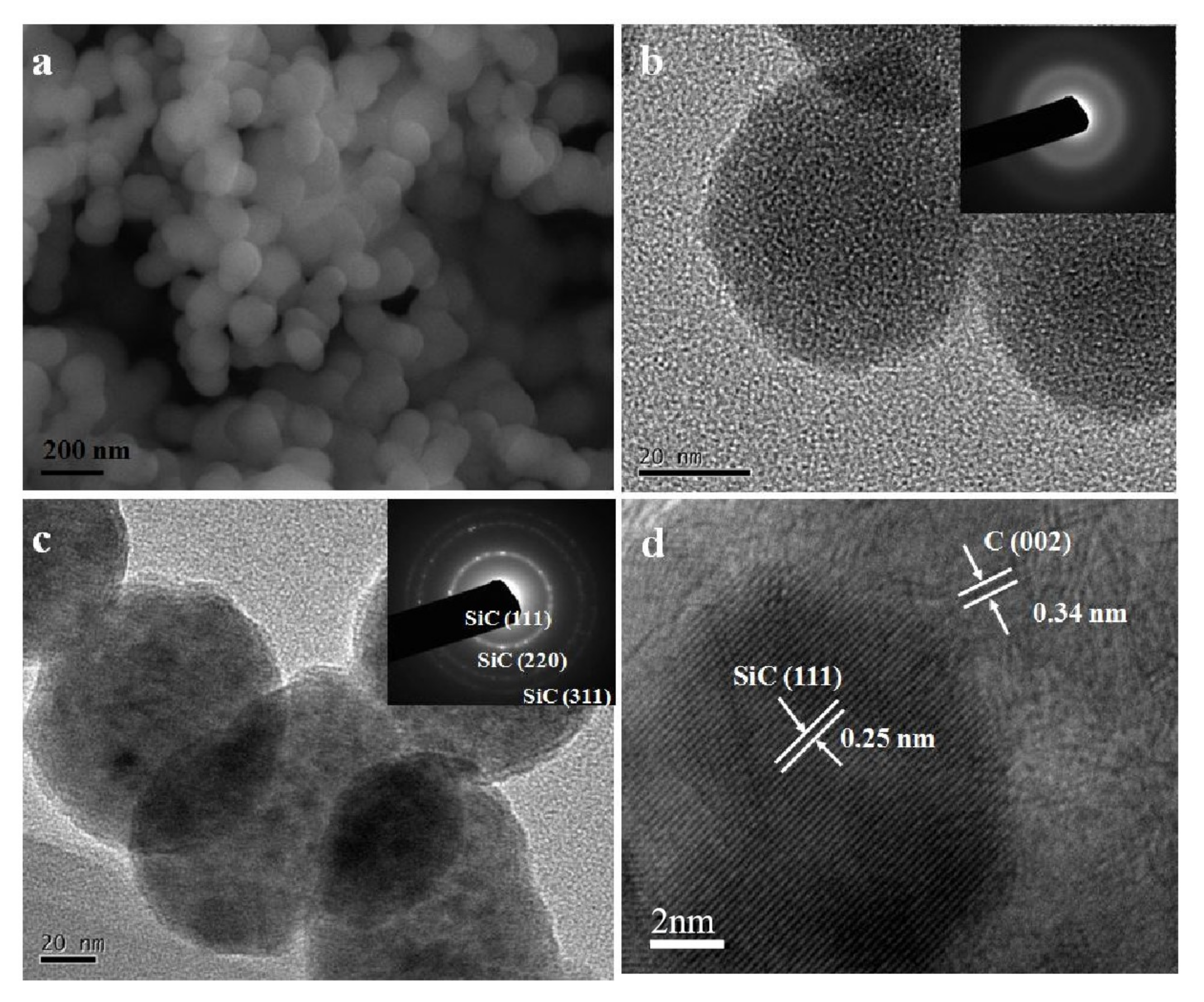 Nanomaterials 12 00150 g002 550