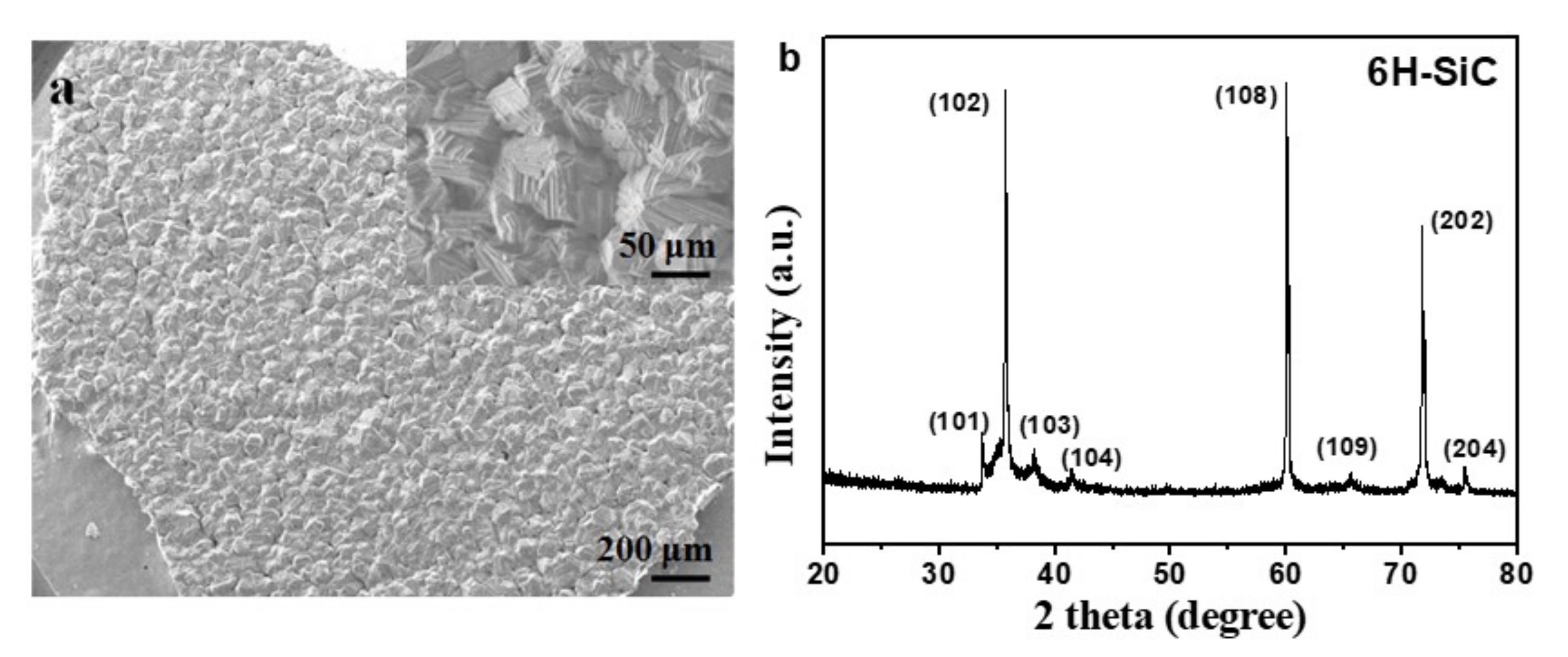 Nanomaterials 12 00150 g003 550