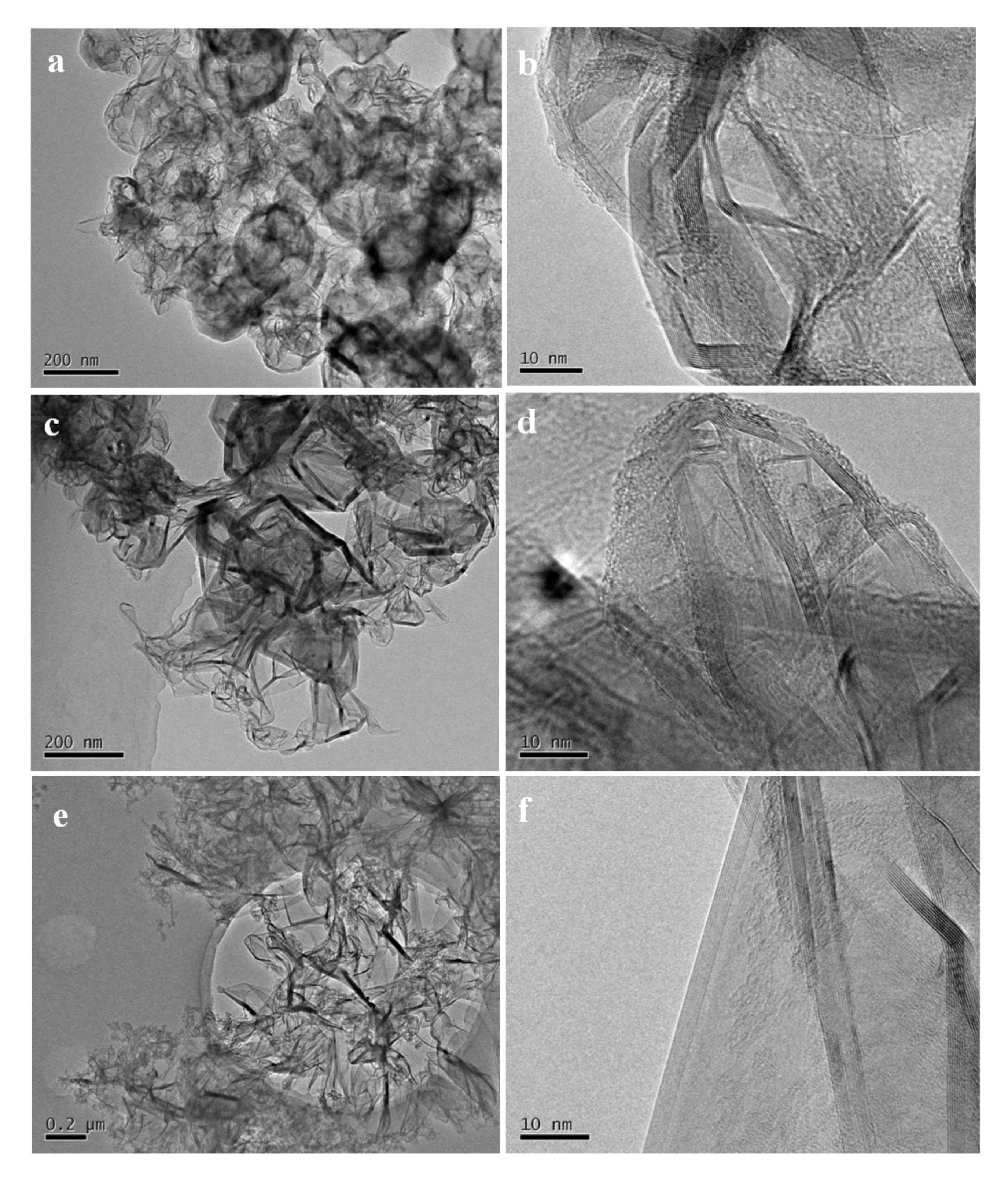 Nanomaterials 12 00150 g004 550