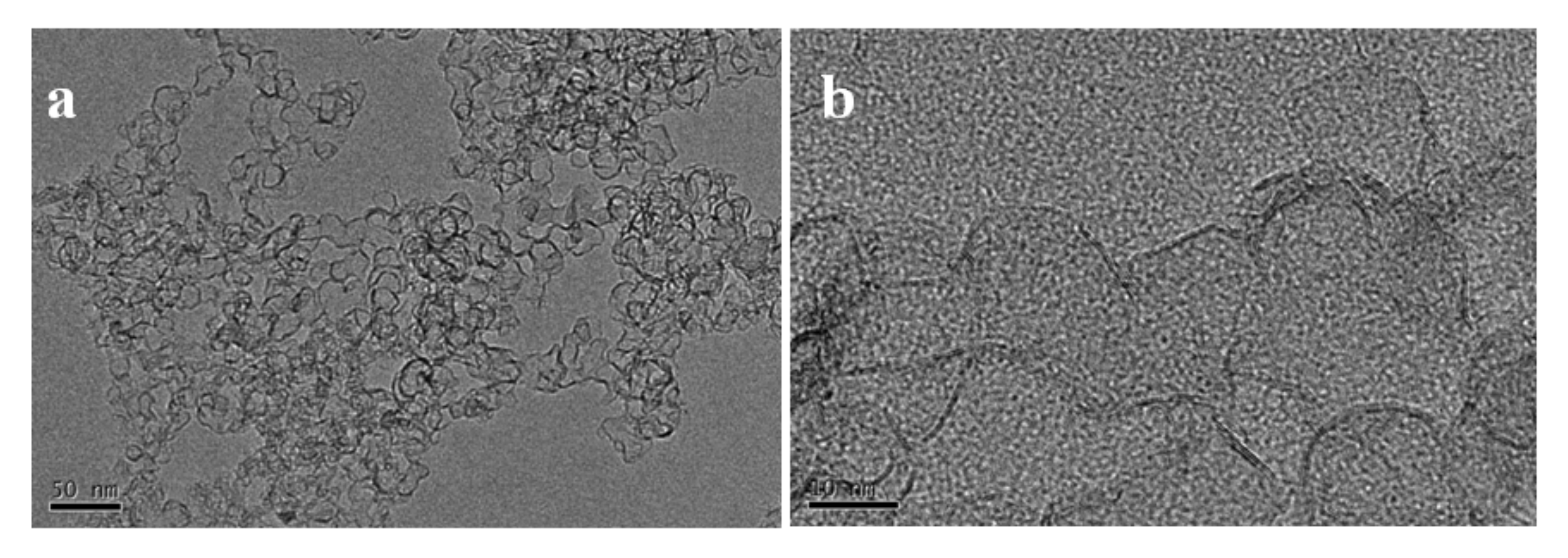 Nanomaterials 12 00150 g005 550