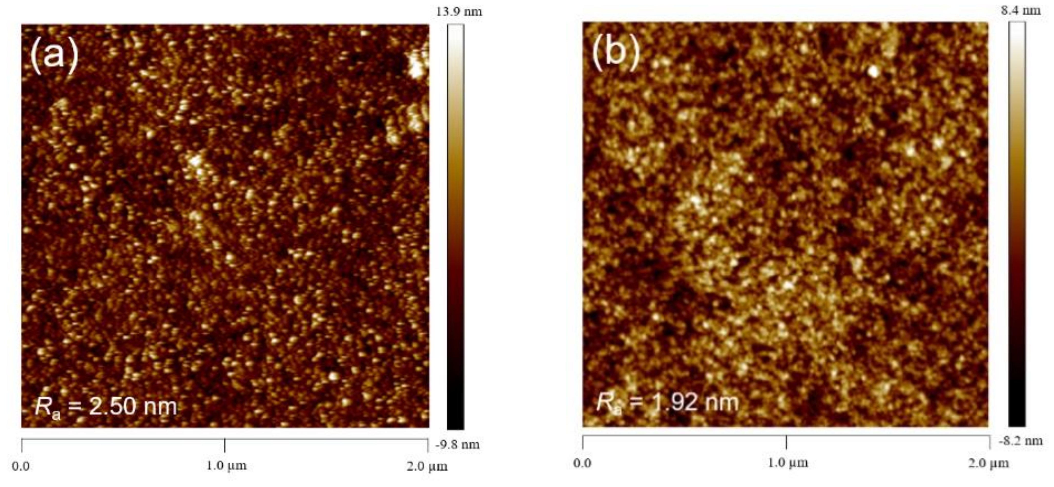 Nanomaterials 12 00154 g001a
