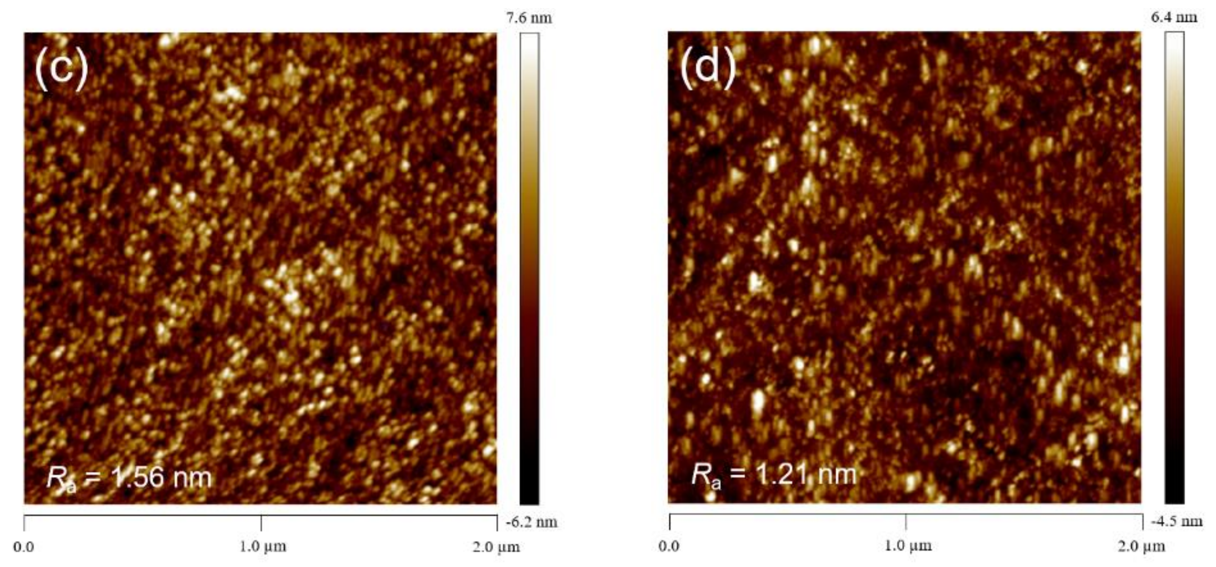 Nanomaterials 12 00154 g001b