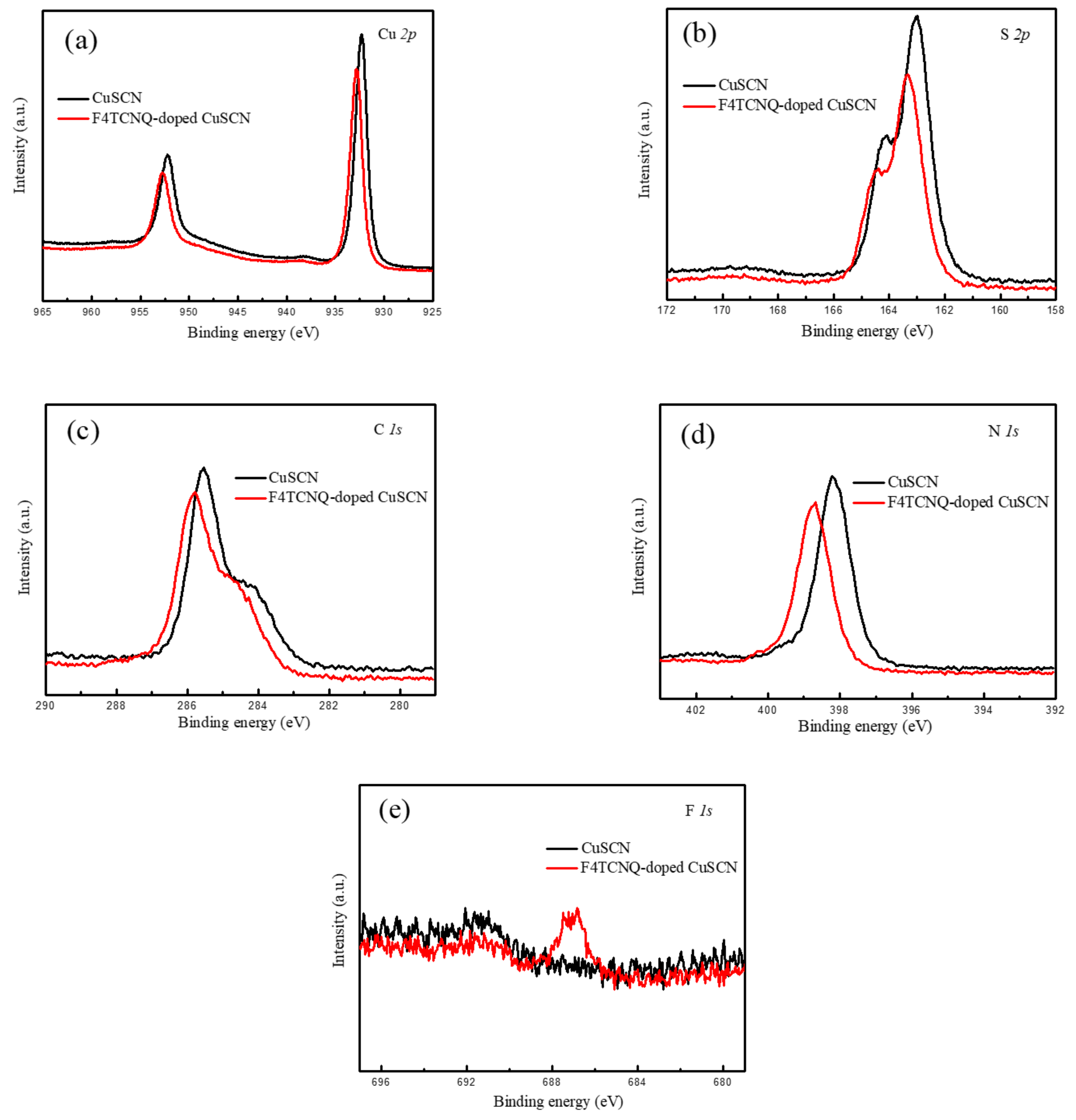 Nanomaterials 12 00154 g002