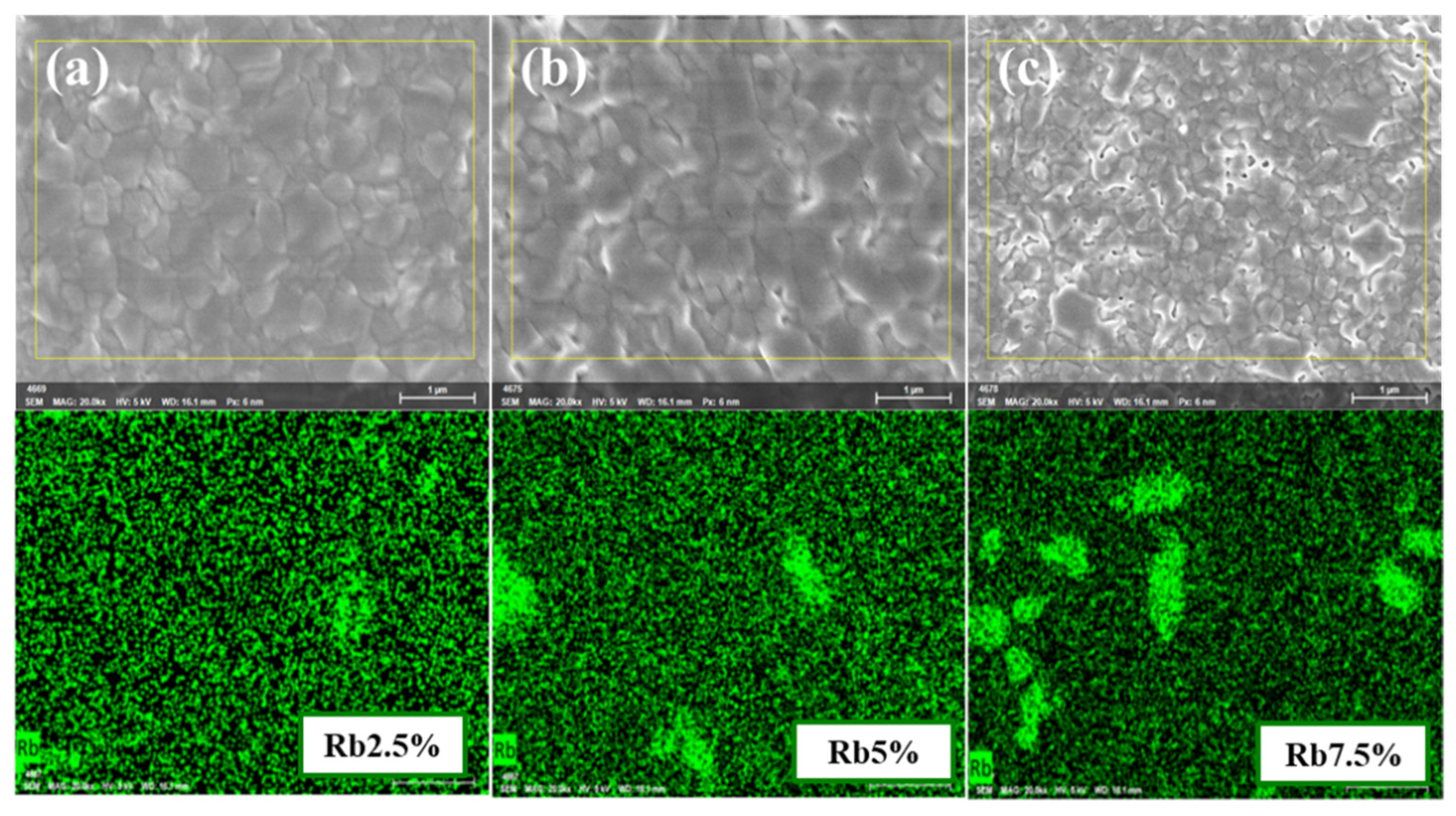 Nanomaterials 12 00157 g002