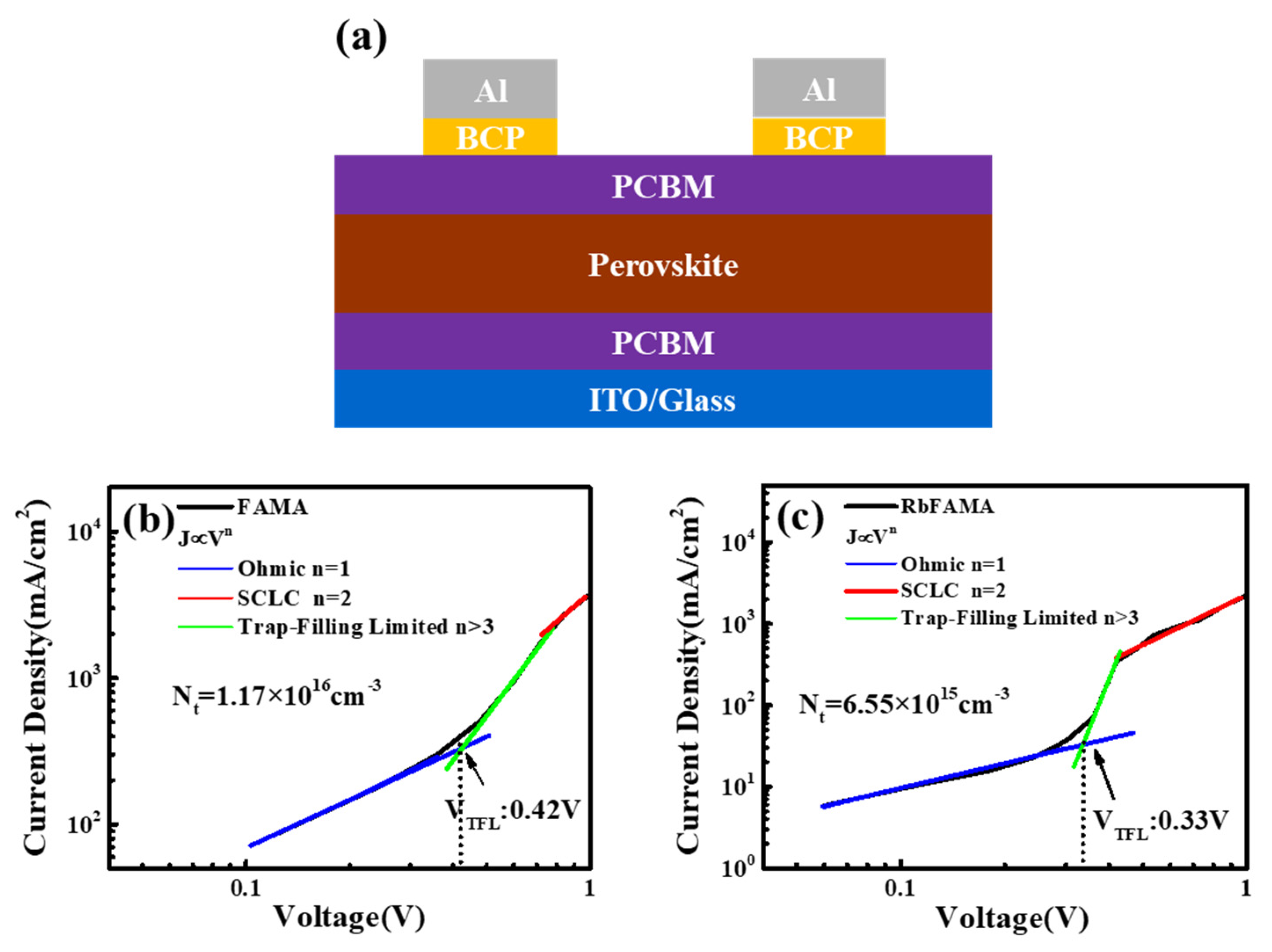 Nanomaterials 12 00157 g004