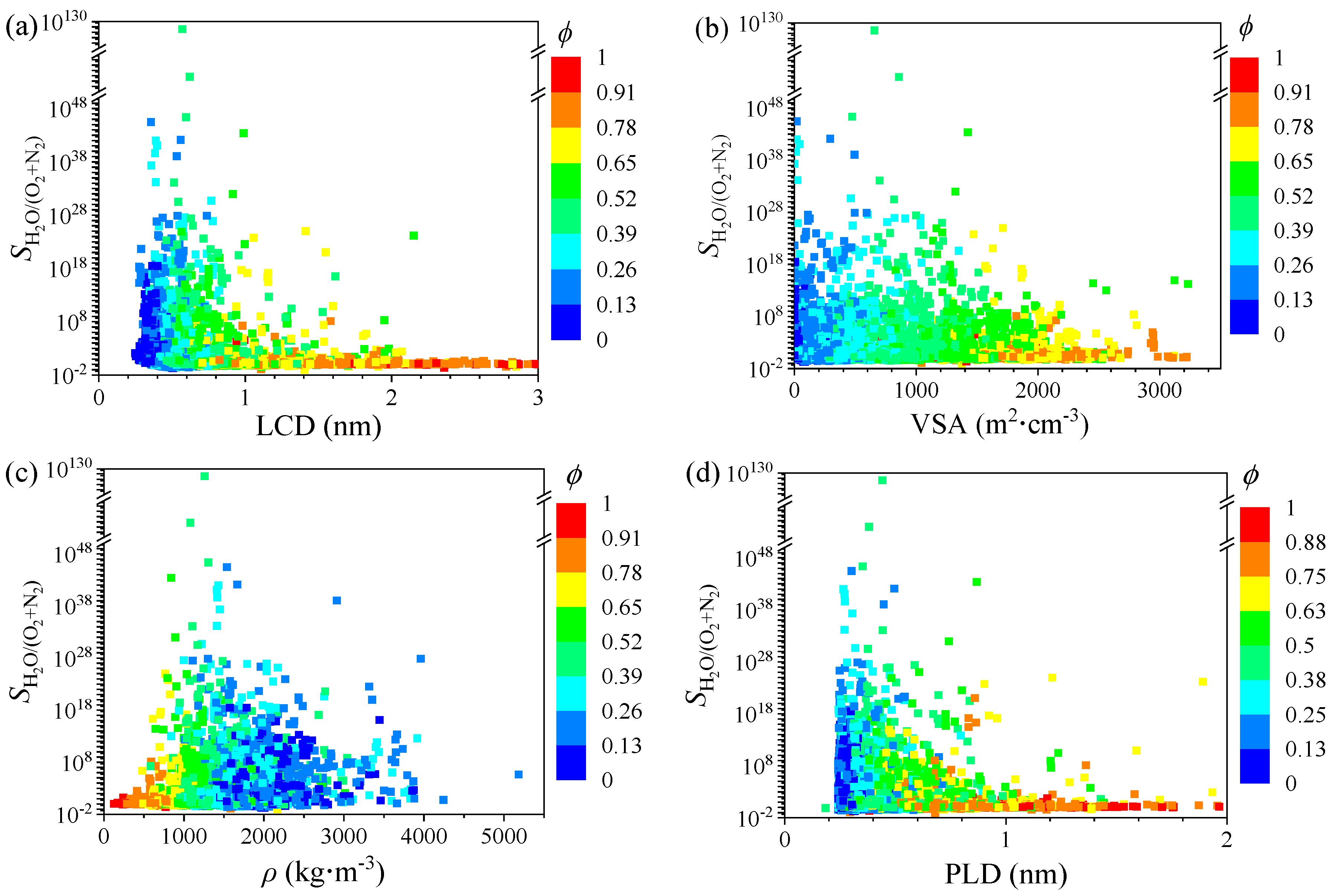 Nanomaterials 12 00159 g001