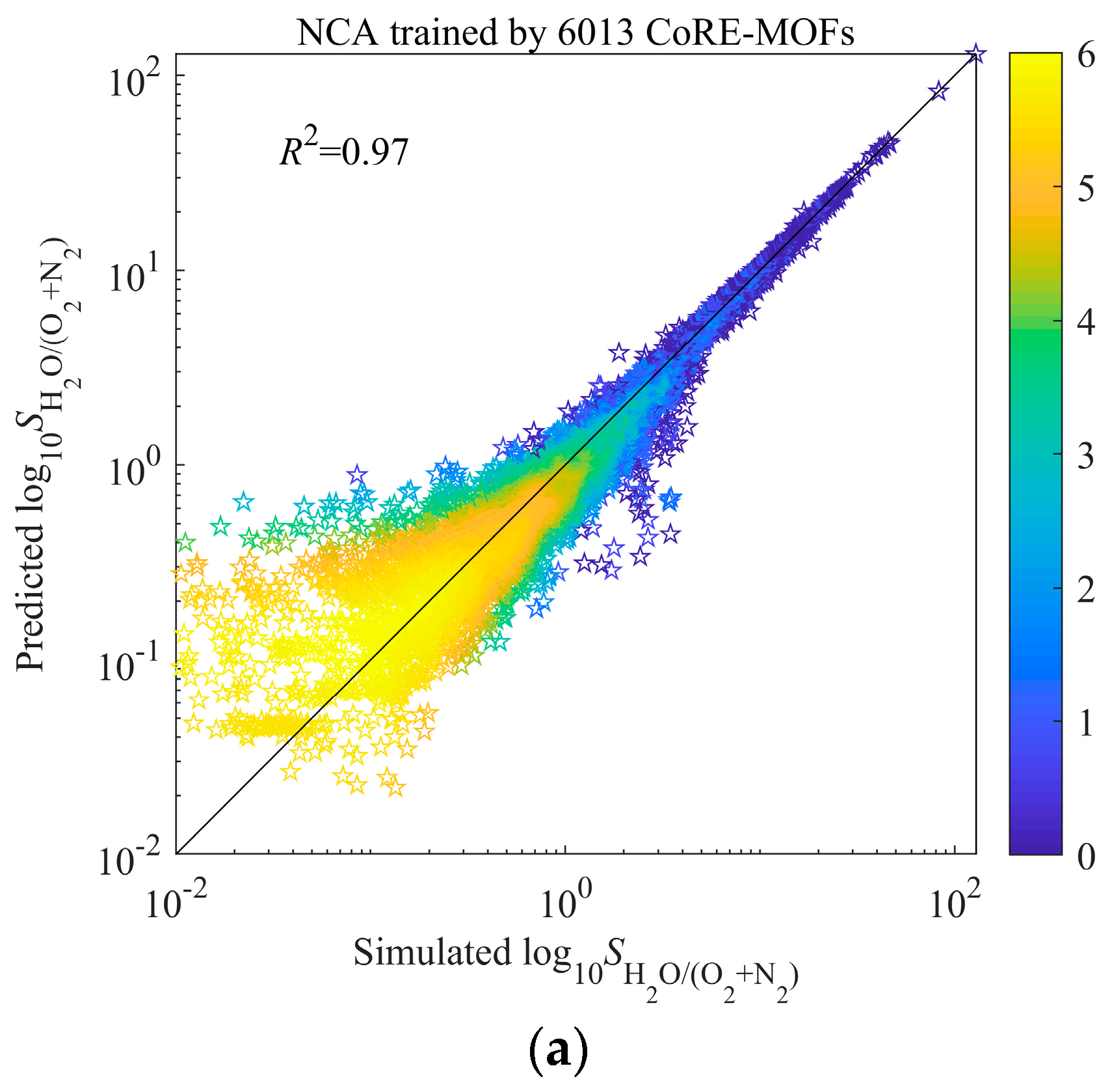 Nanomaterials 12 00159 g003a