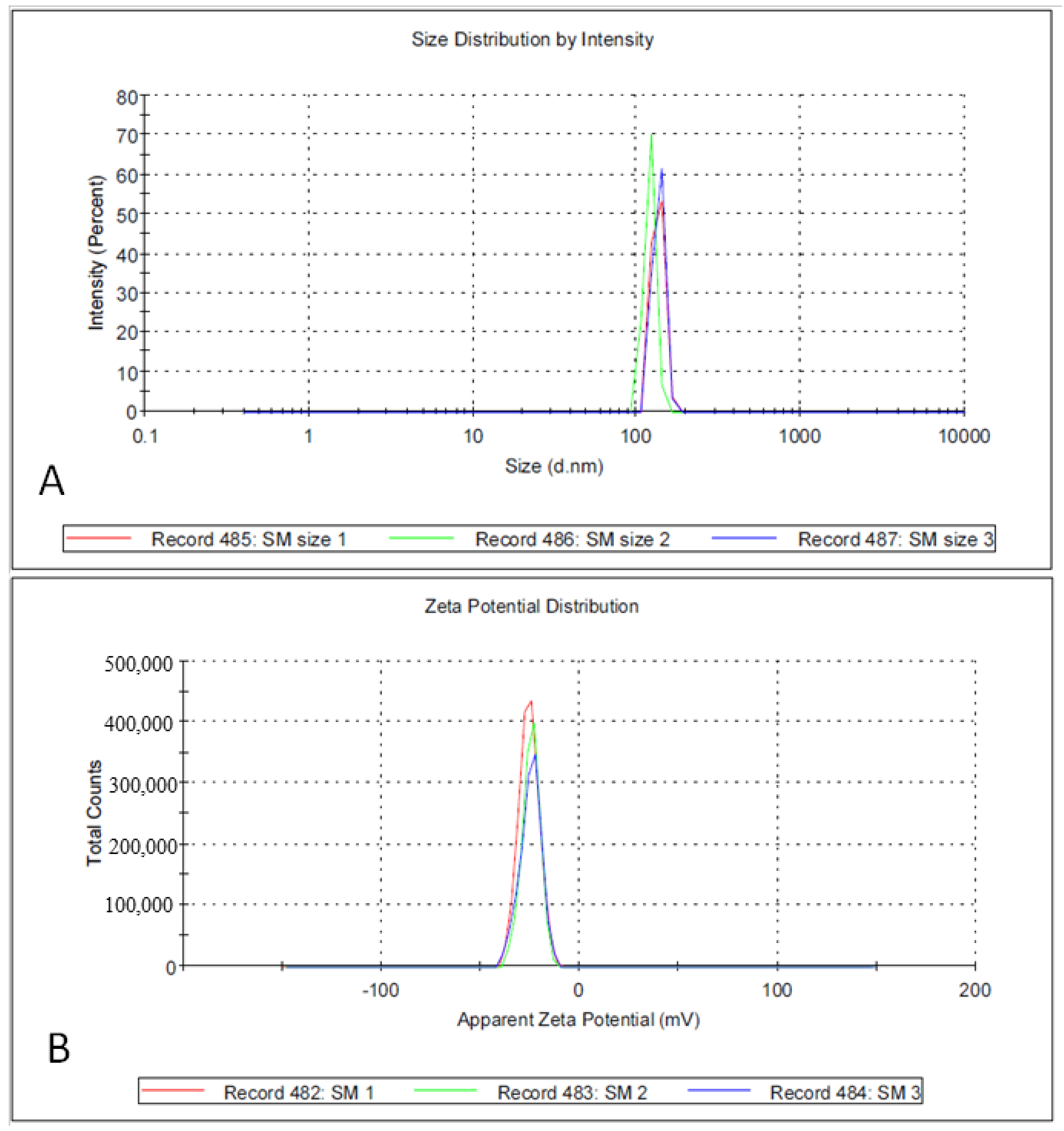 Nanomaterials 12 00161 g004