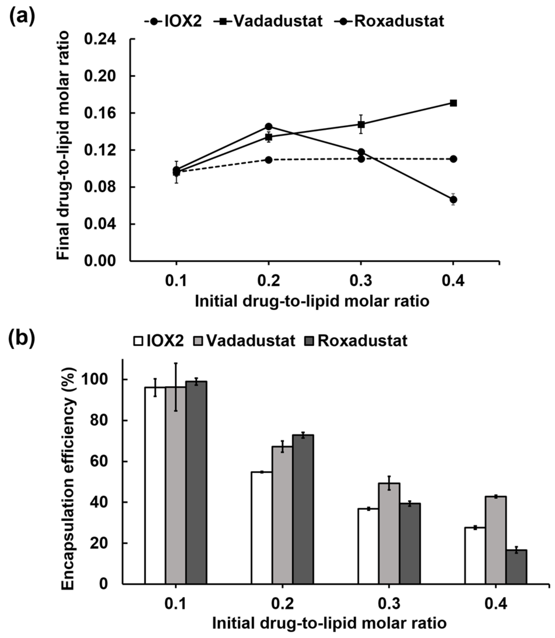 Nanomaterials 12 00163 g005 Nanomaterials 12 00163 g005