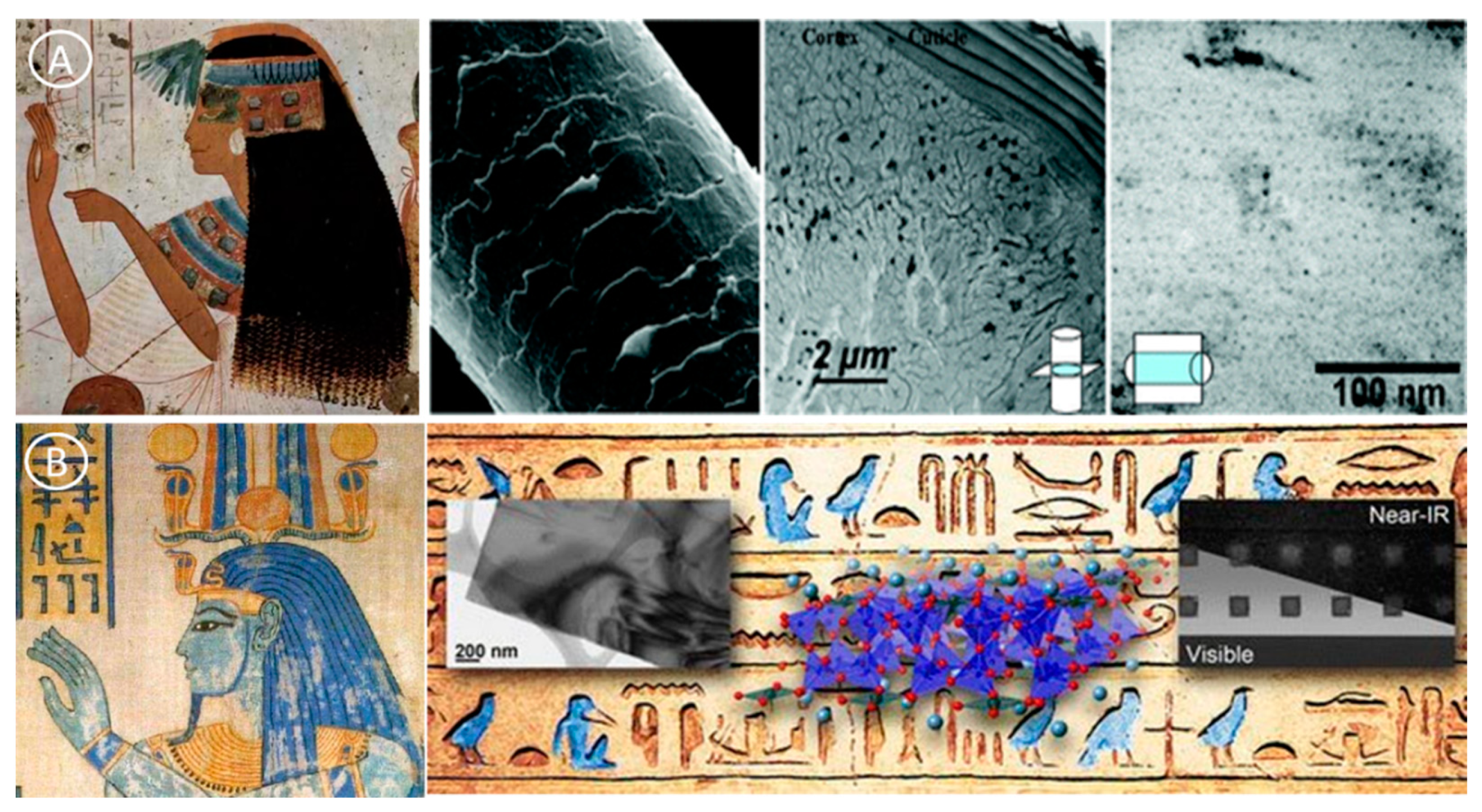 Nanomaterials 12 00177 g003 Nanomaterials 12 00177 g003