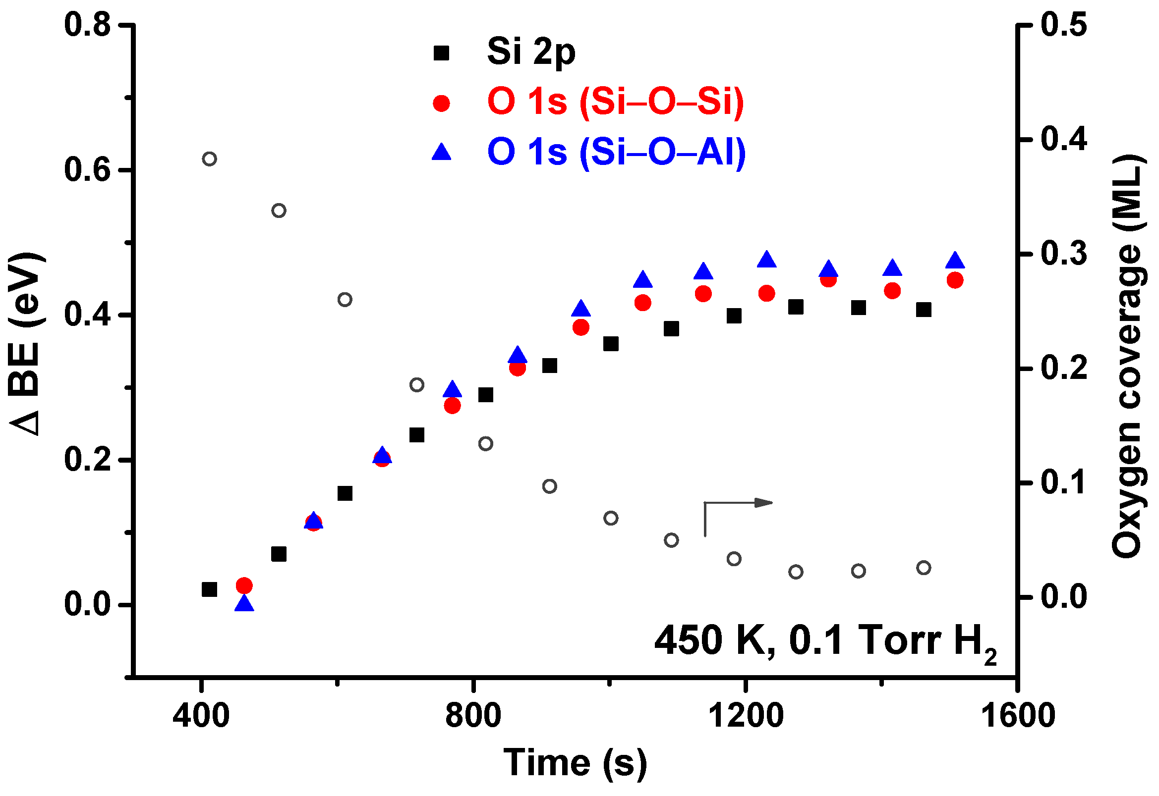 Nanomaterials 12 00183 g004