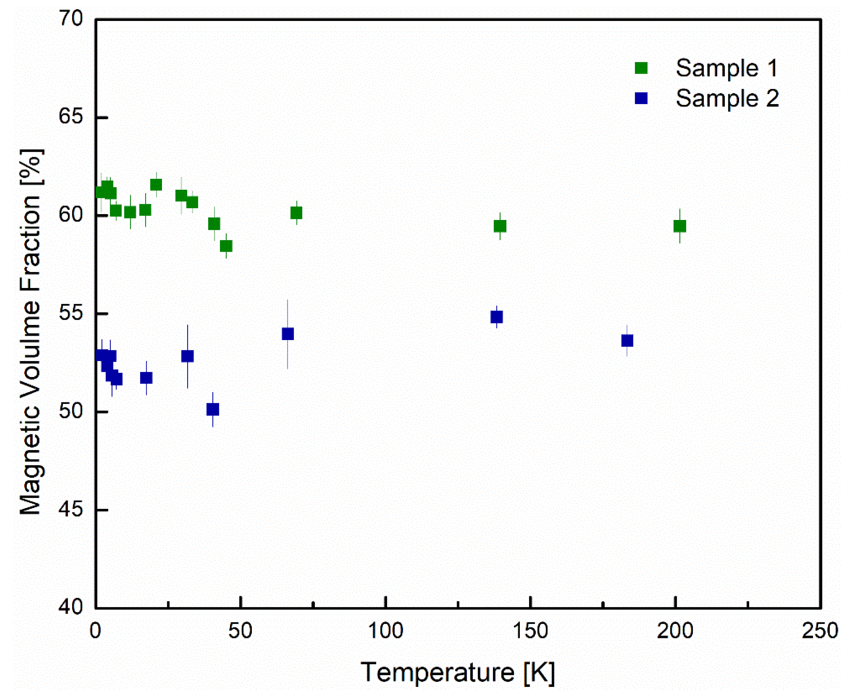 Nanomaterials 12 00184 g009
