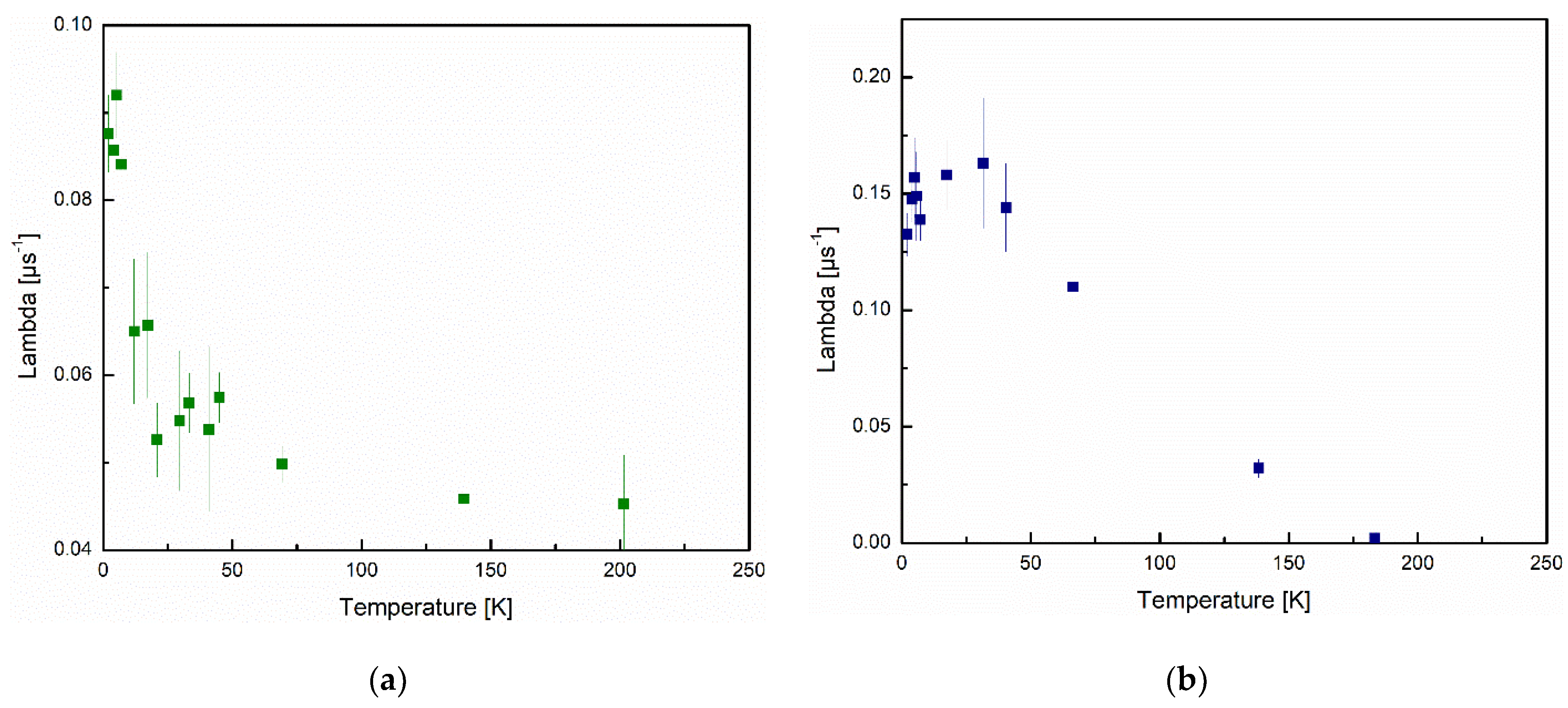 Nanomaterials 12 00184 g010