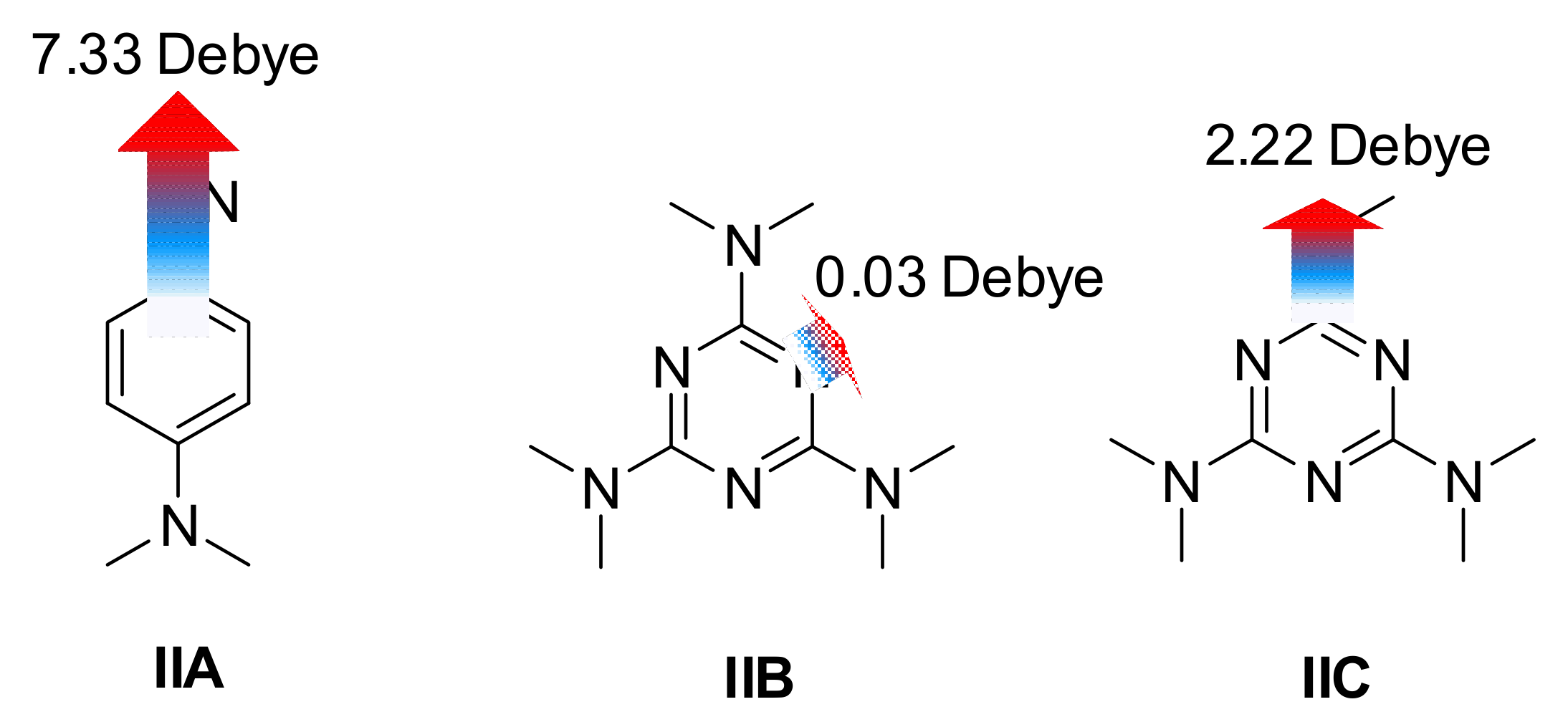 Nanomaterials 12 00185 g005