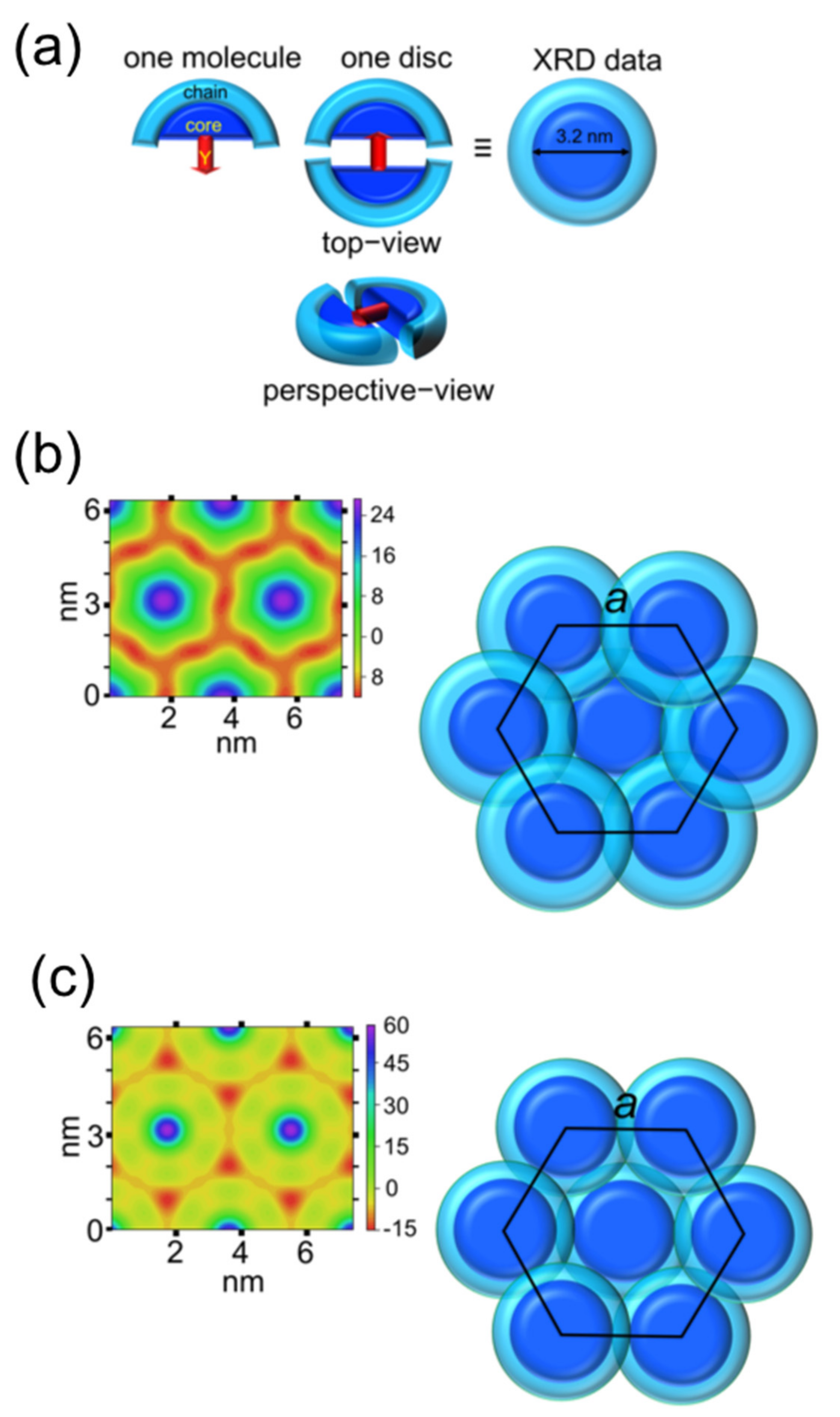 Nanomaterials 12 00185 g006