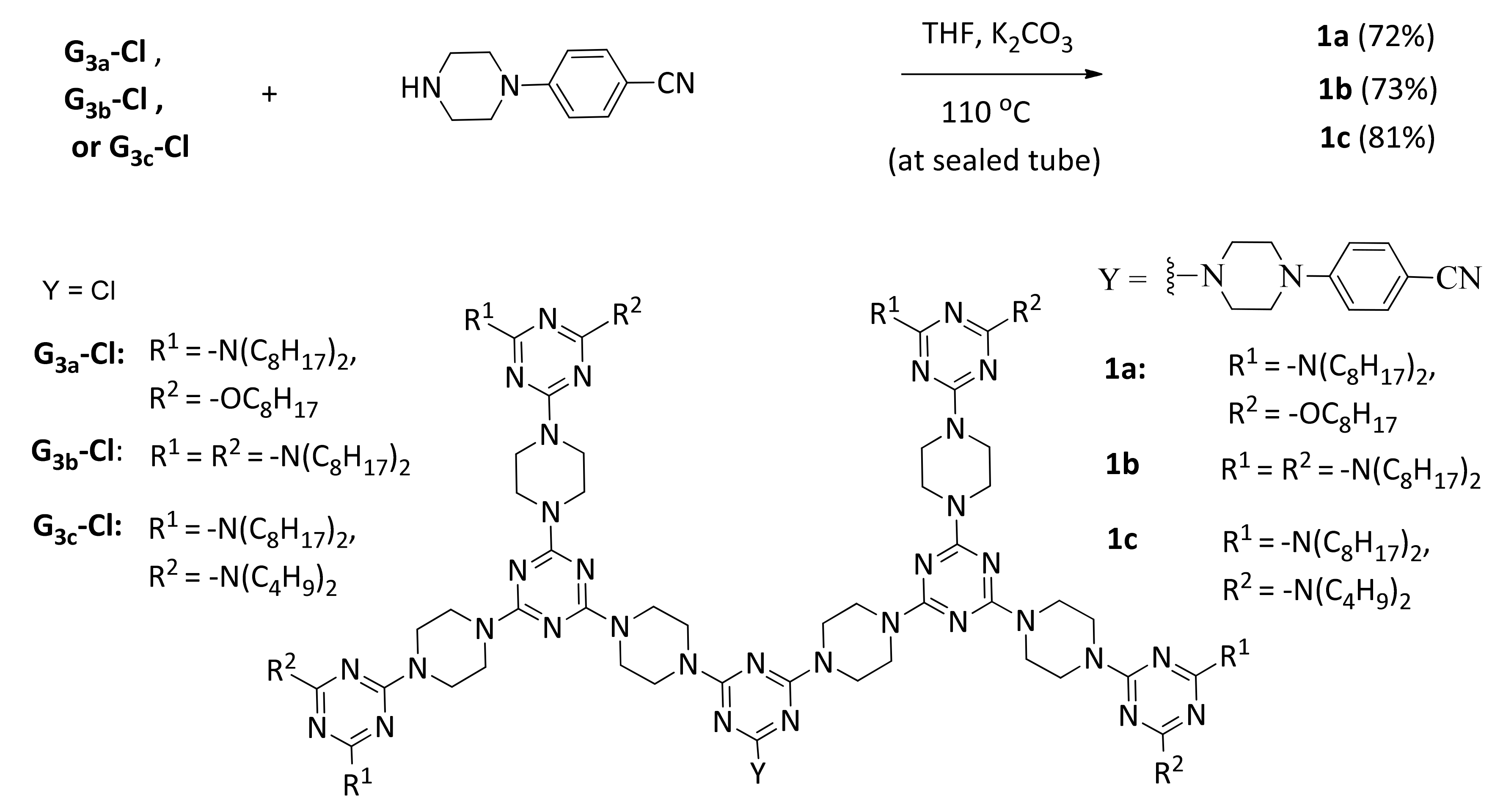 Nanomaterials 12 00185 sch001