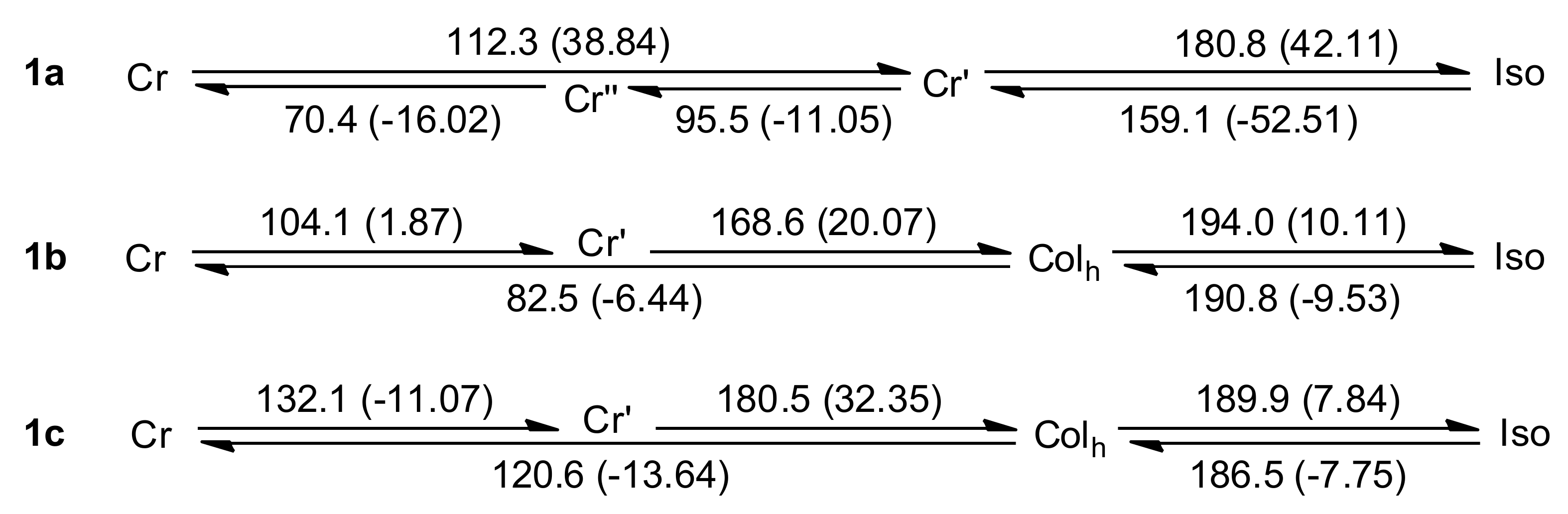 Nanomaterials 12 00185 sch003