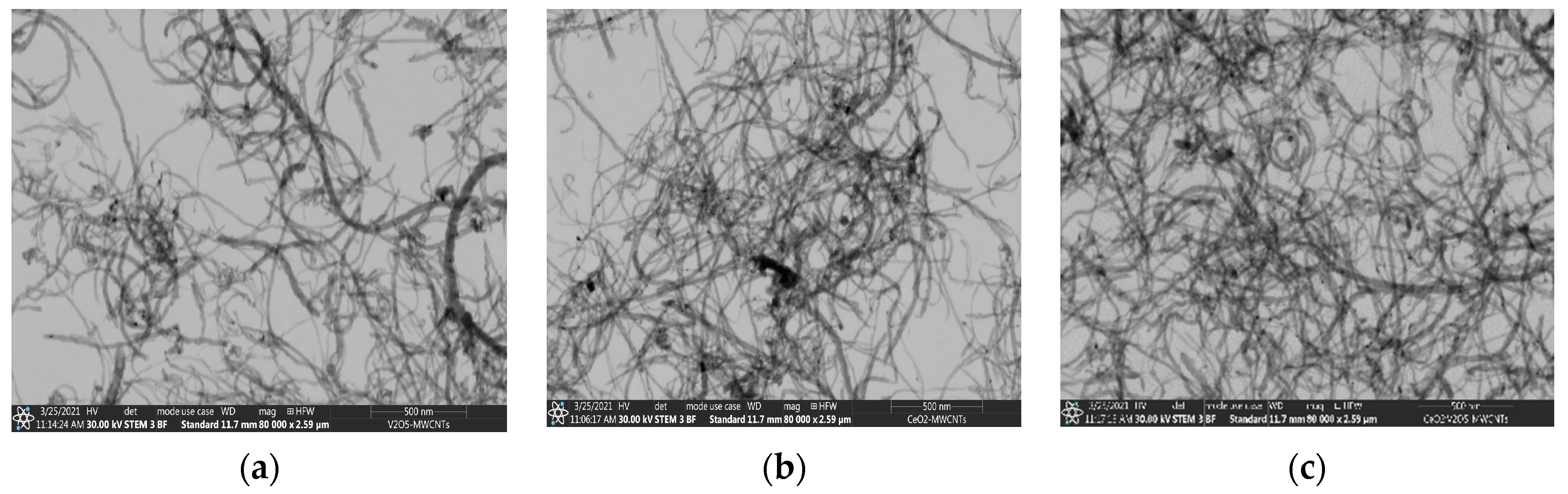 Nanomaterials 12 00189 g004 Nanomaterials 12 00189 g004