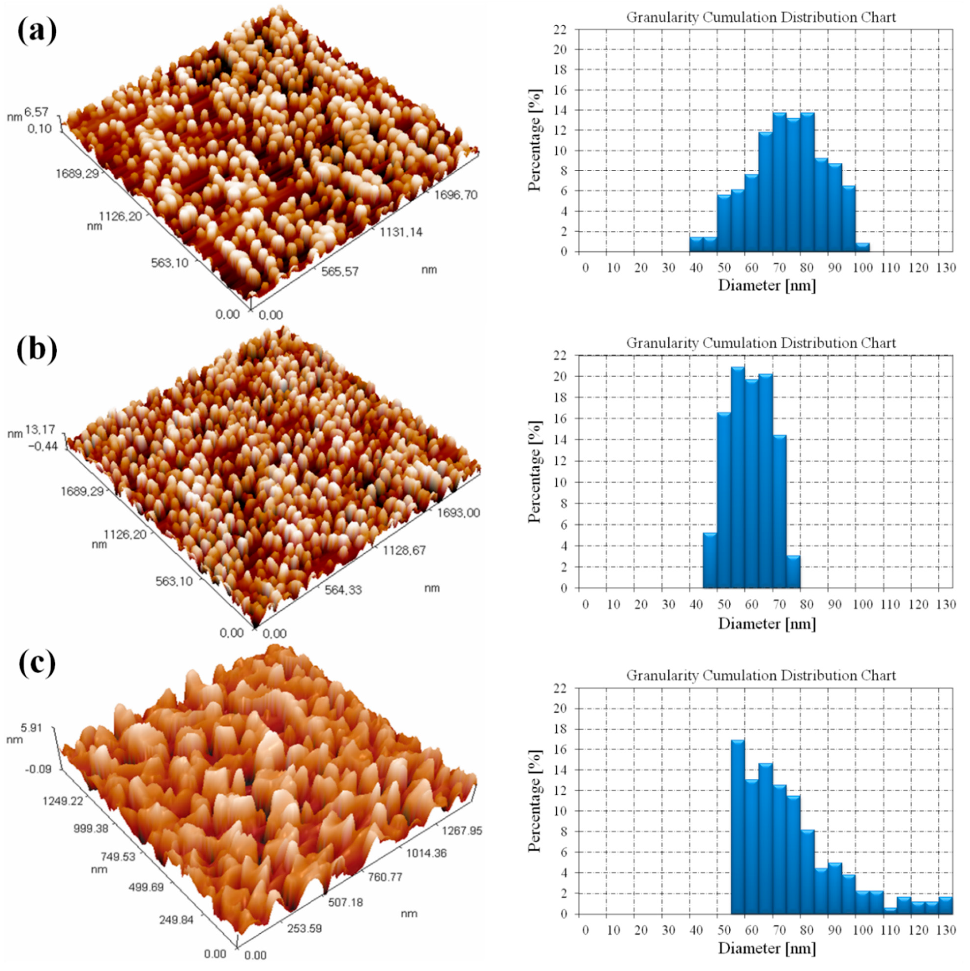 Nanomaterials 12 00189 g005 Nanomaterials 12 00189 g005