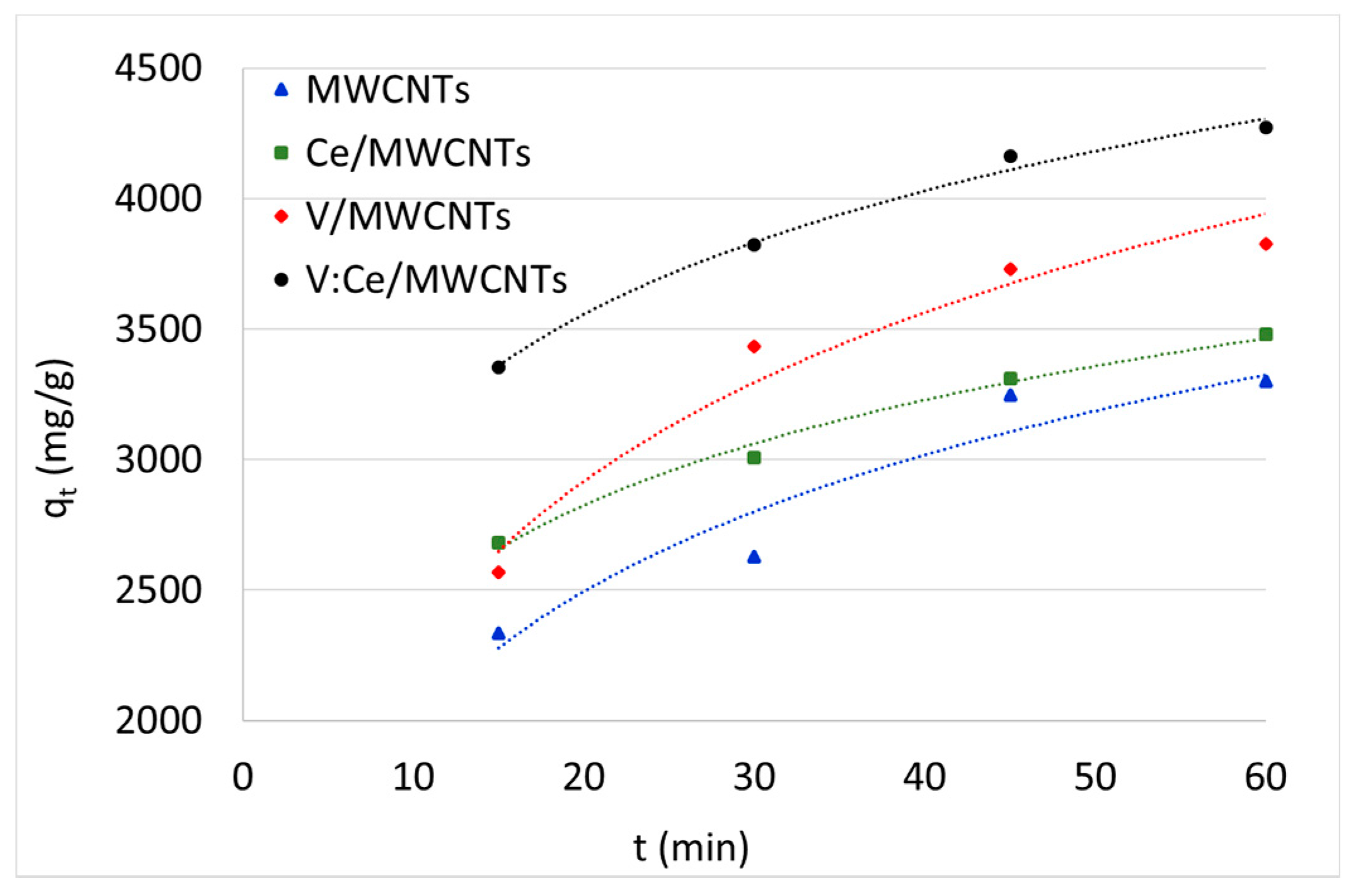 Nanomaterials 12 00189 g010 Nanomaterials 12 00189 g010