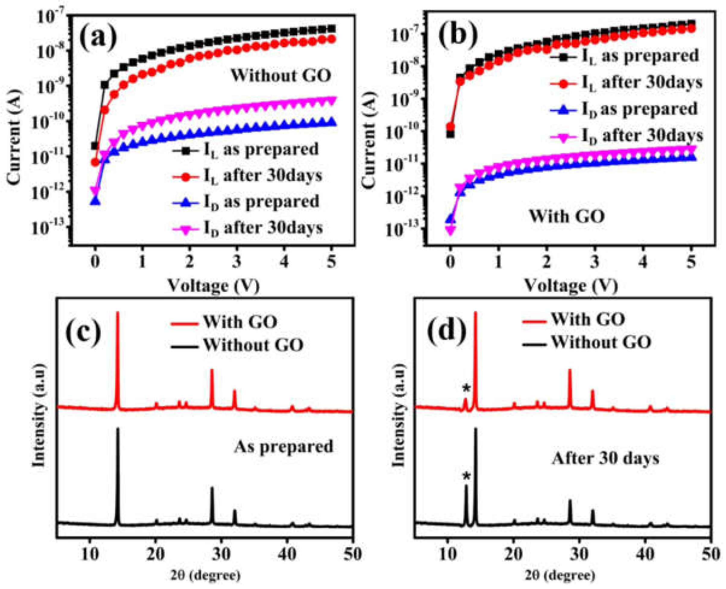 Nanomaterials 12 00190 g007 550